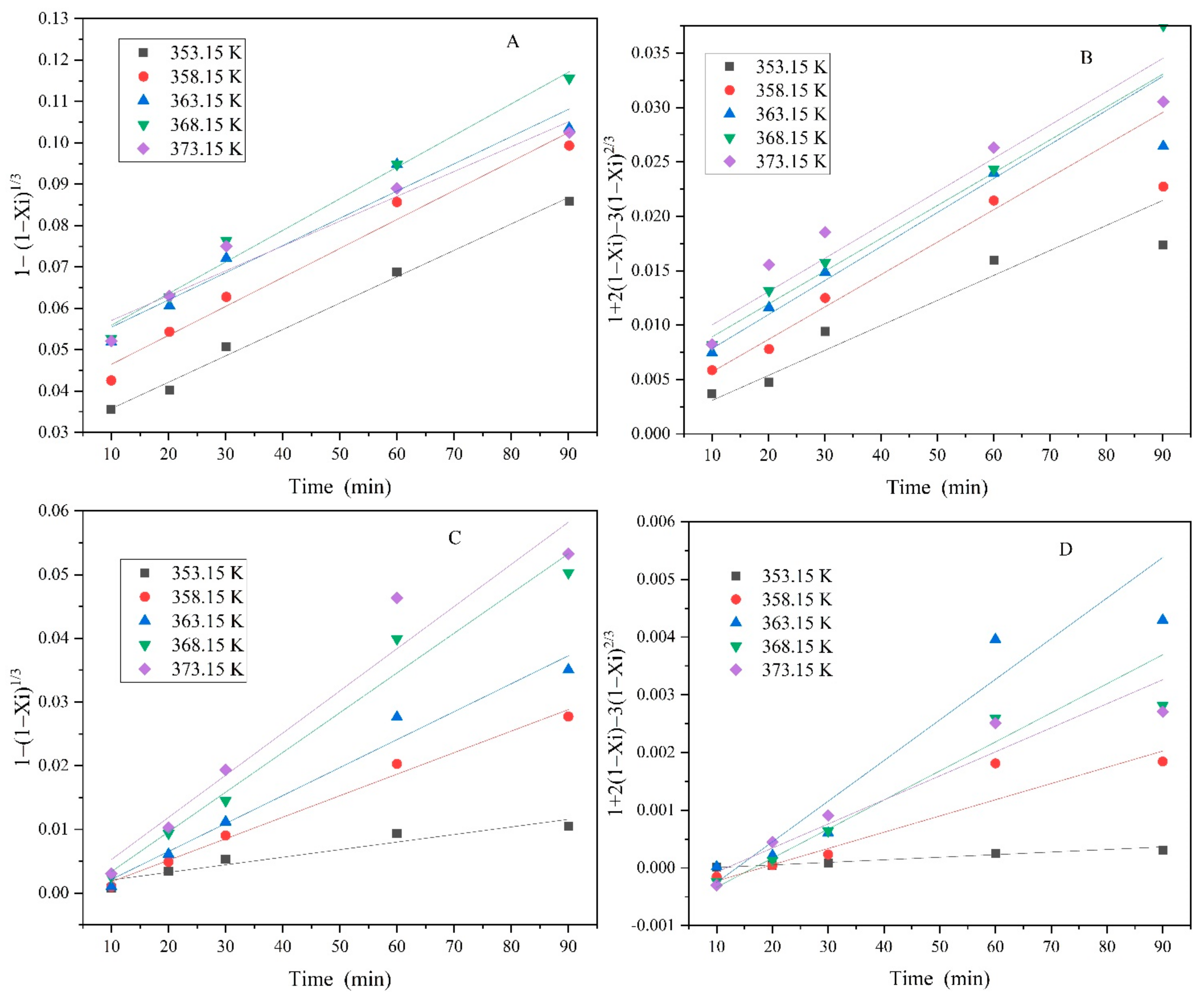 Minerals 12 00834 g008 550