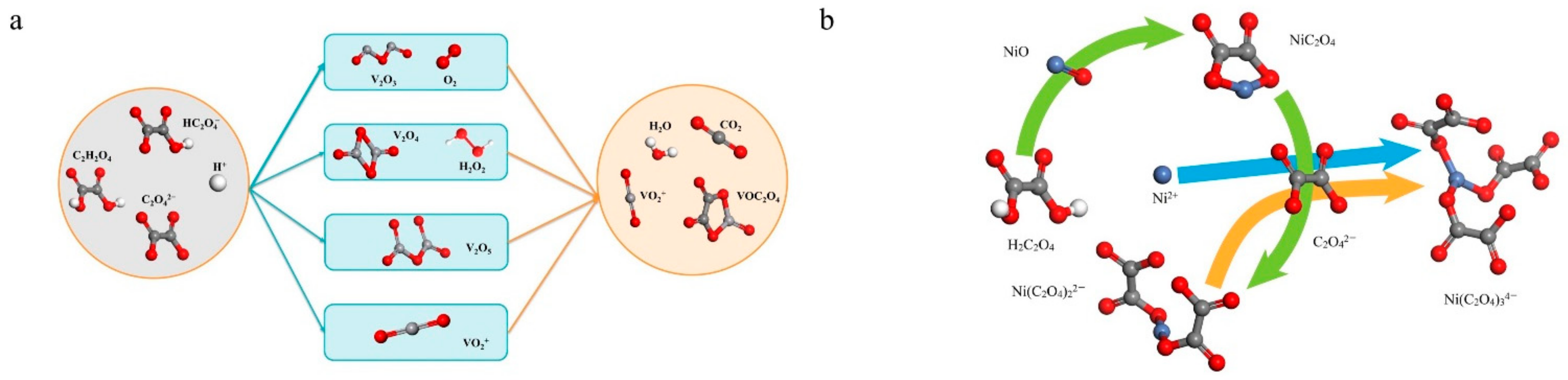 Minerals 12 00834 g010 550