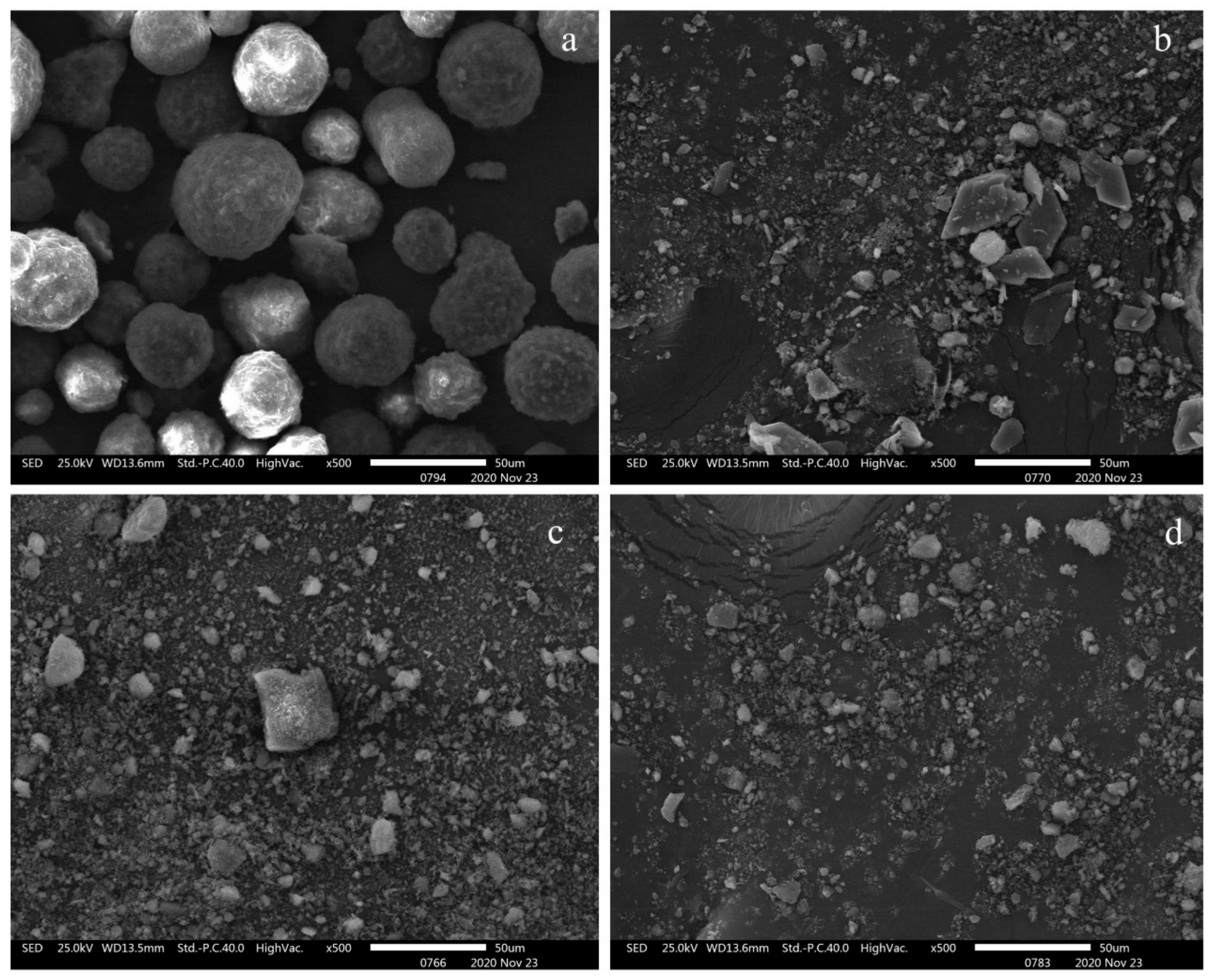 Minerals 12 00834 g011 550