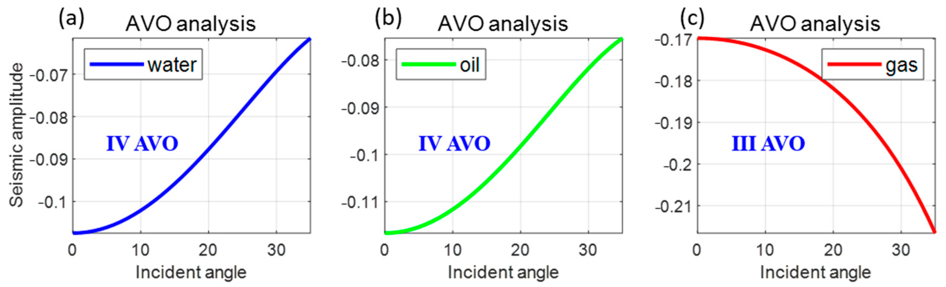 Minerals 12 00836 g012