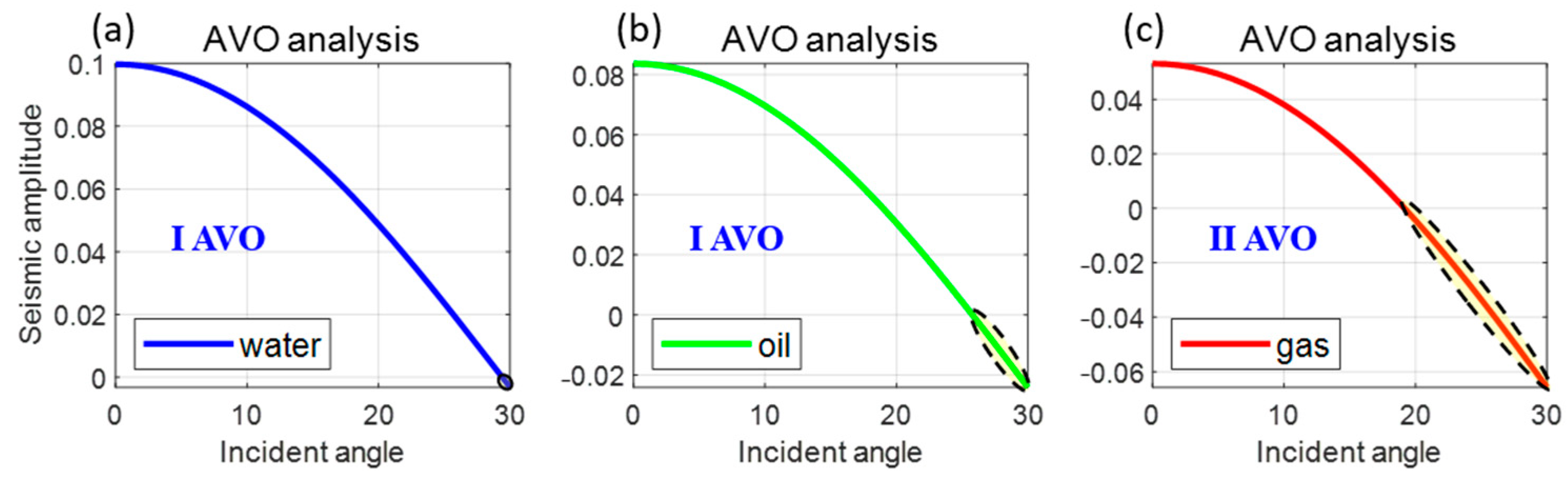 Minerals 12 00836 g013