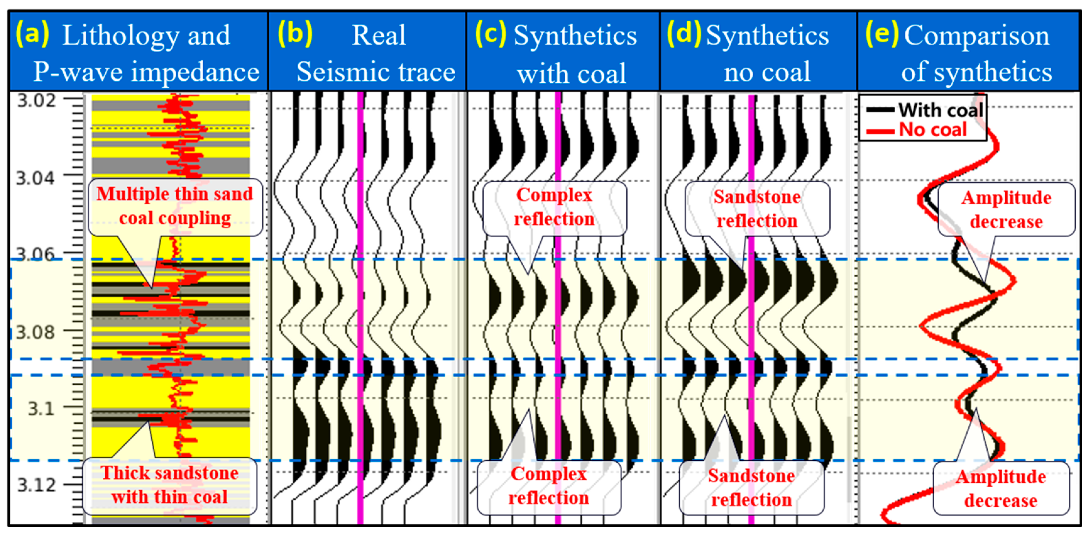 Minerals 12 00836 g014