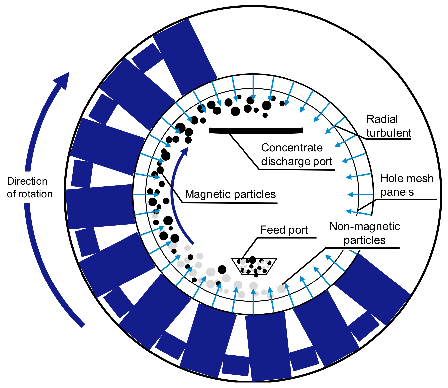 Minerals 12 00837 g004