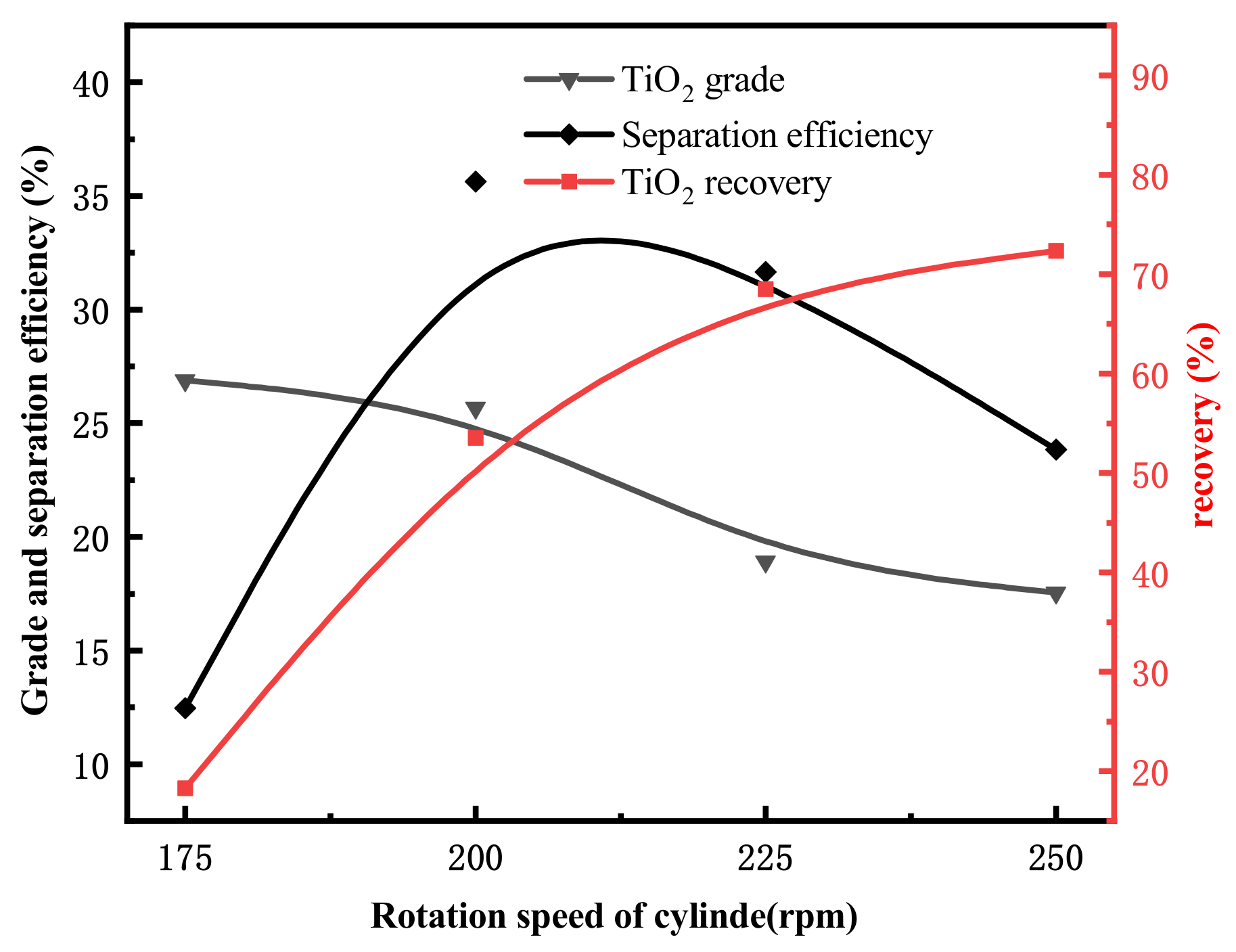 Minerals 12 00837 g005