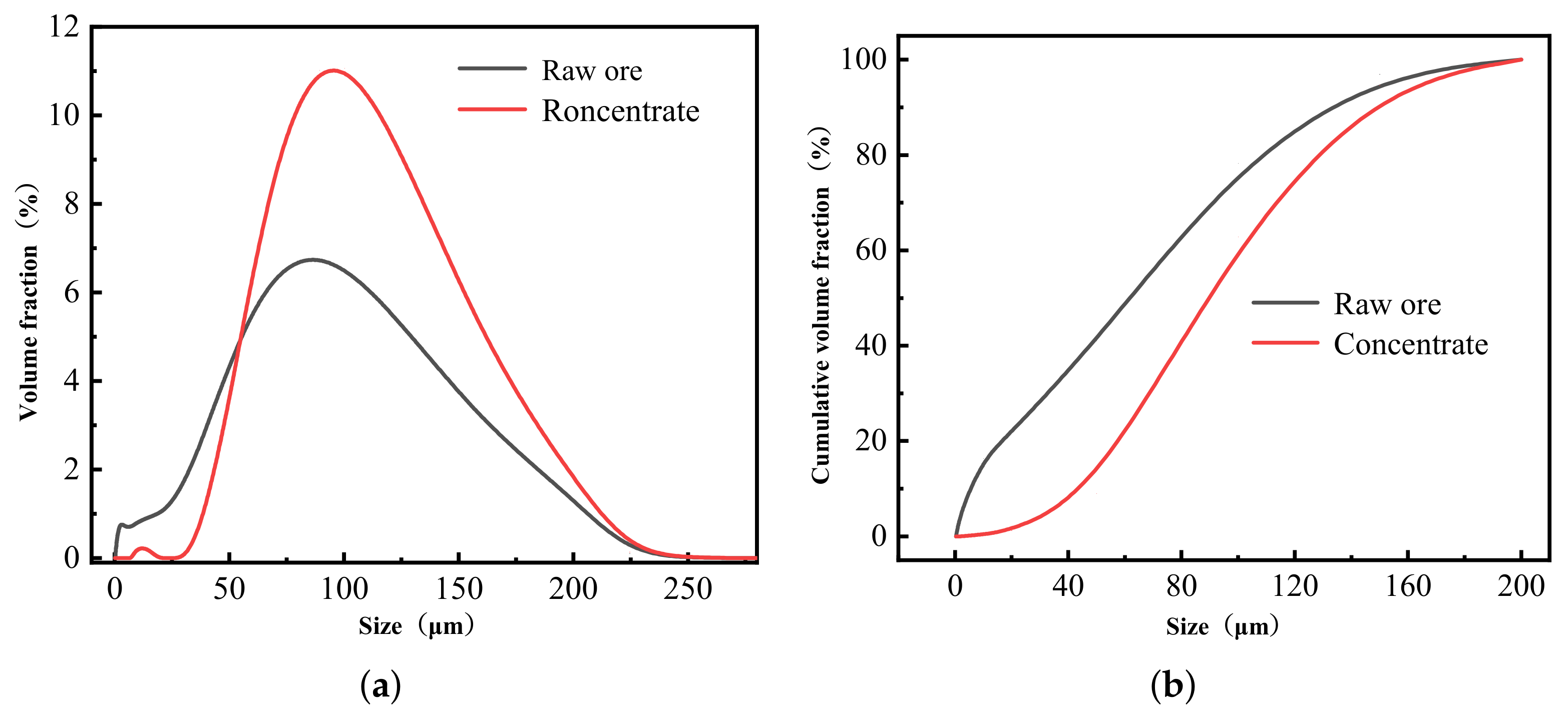 Minerals 12 00837 g007
