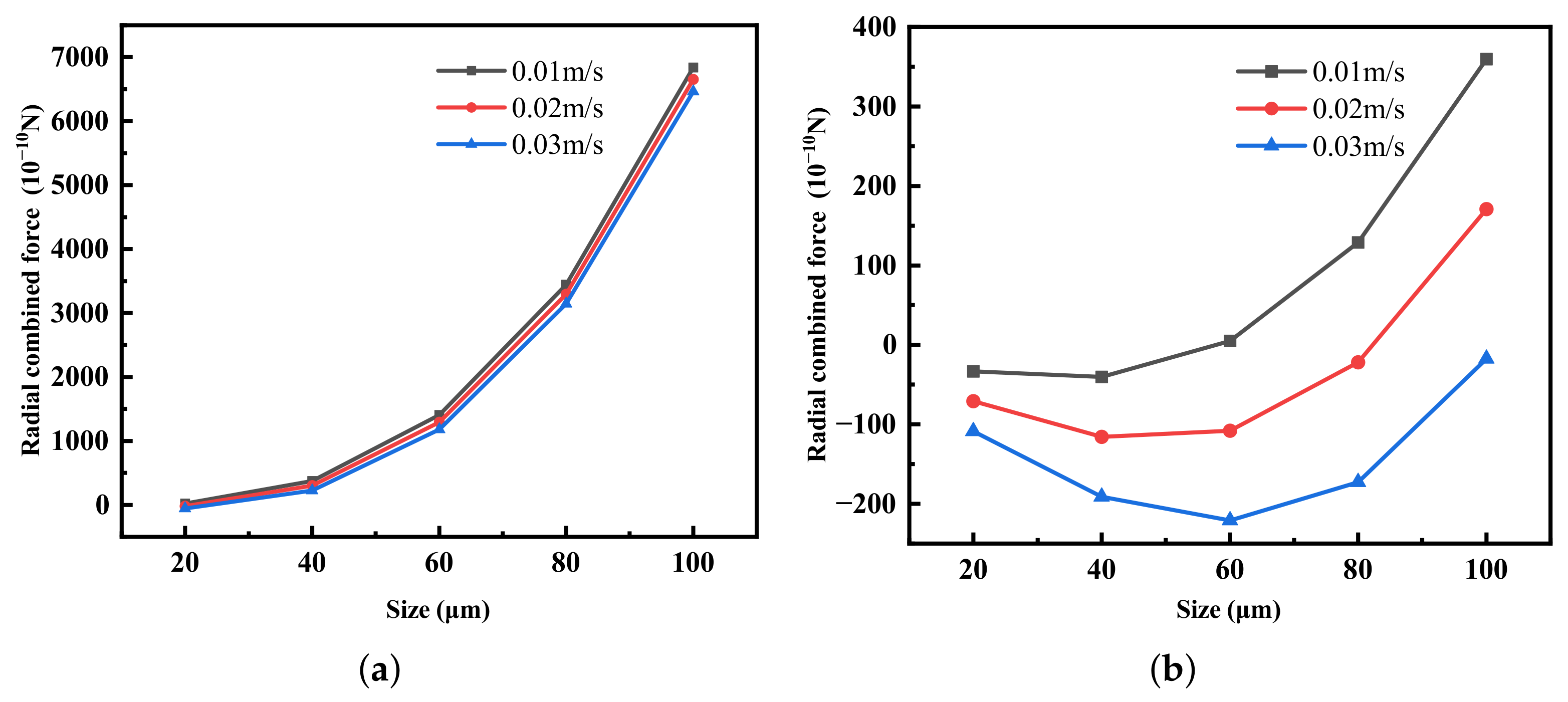 Minerals 12 00837 g009