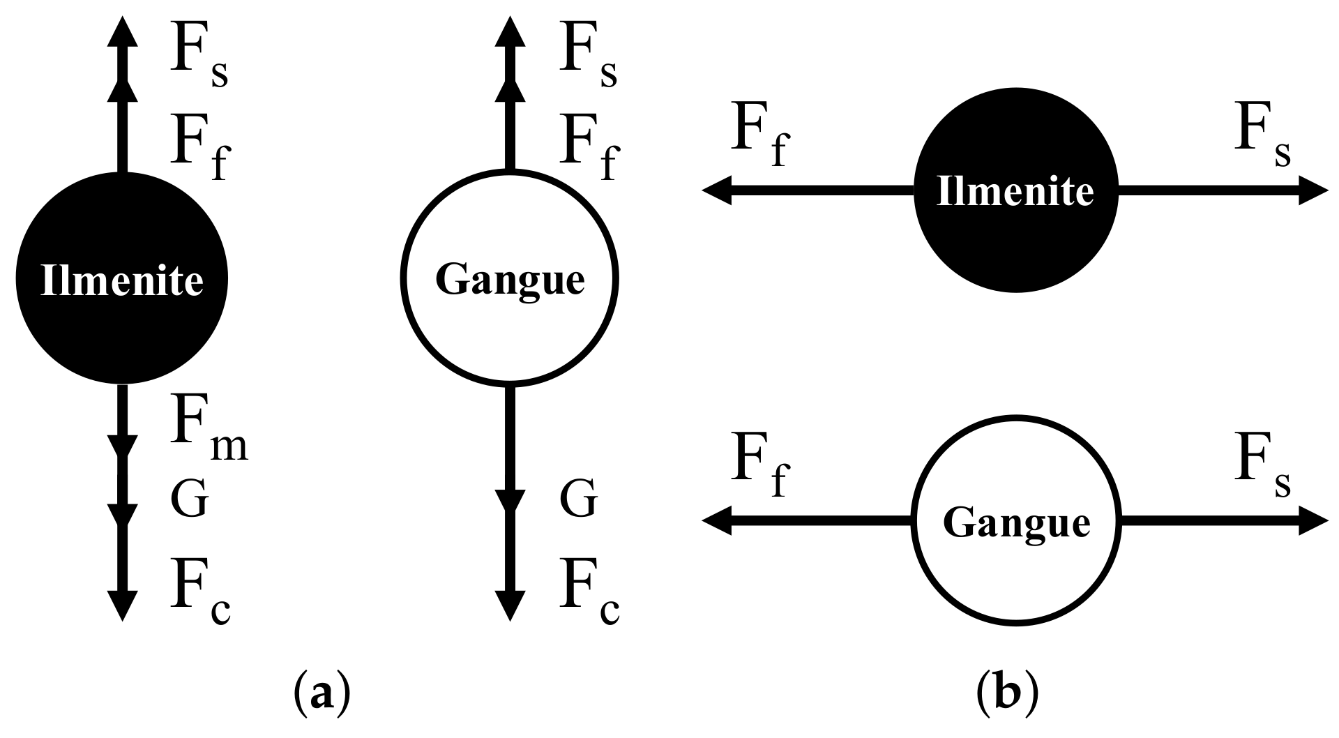 Minerals 12 00837 g010