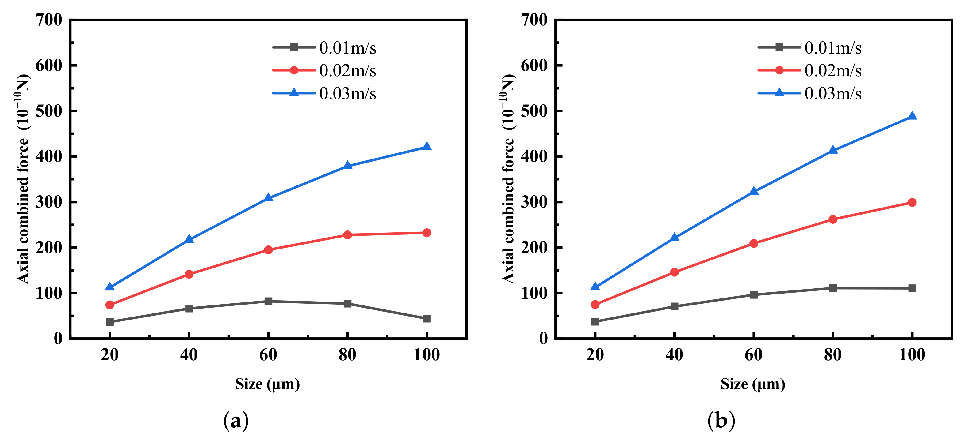 Minerals 12 00837 g012