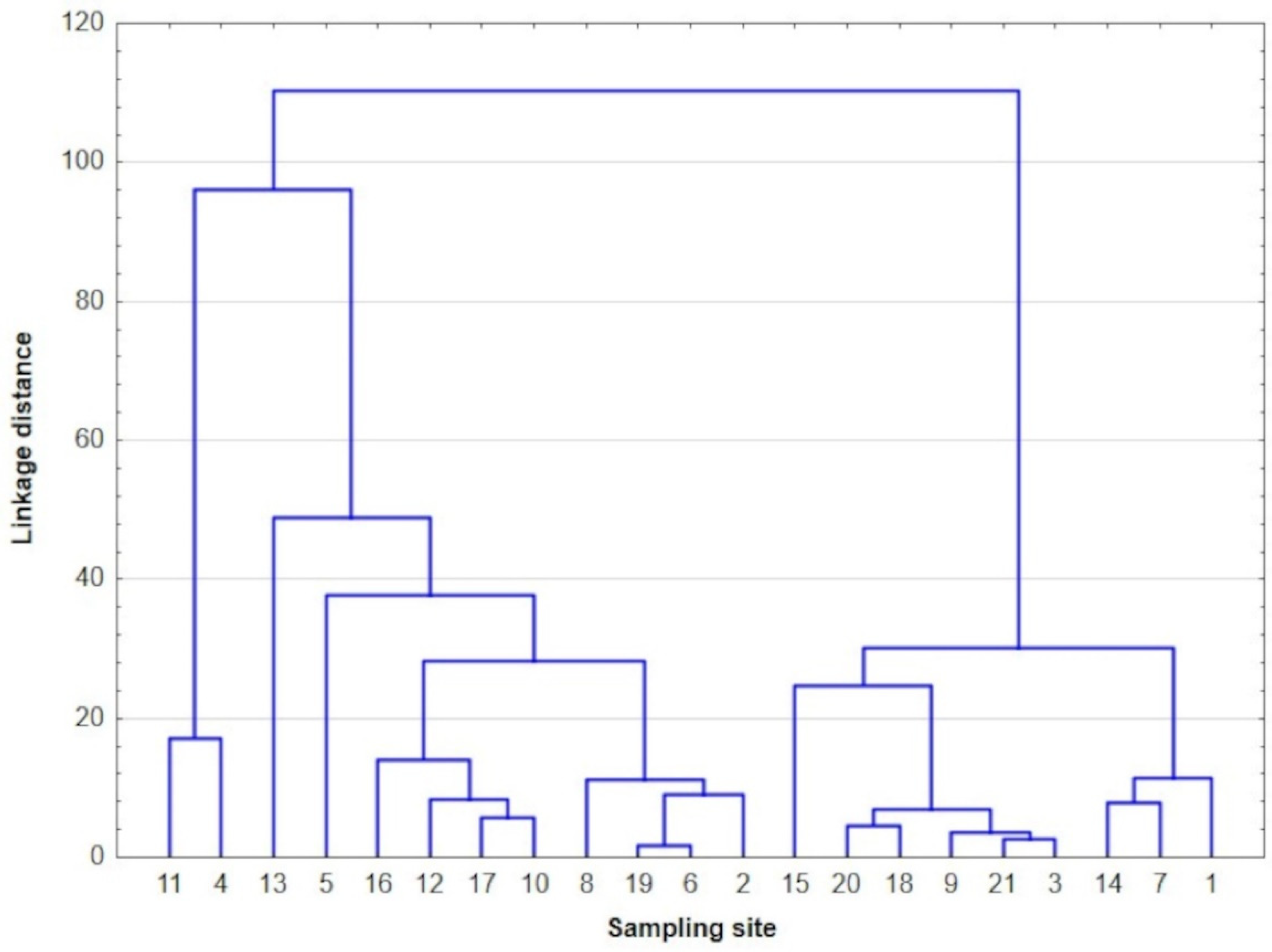 Minerals 12 00838 g005