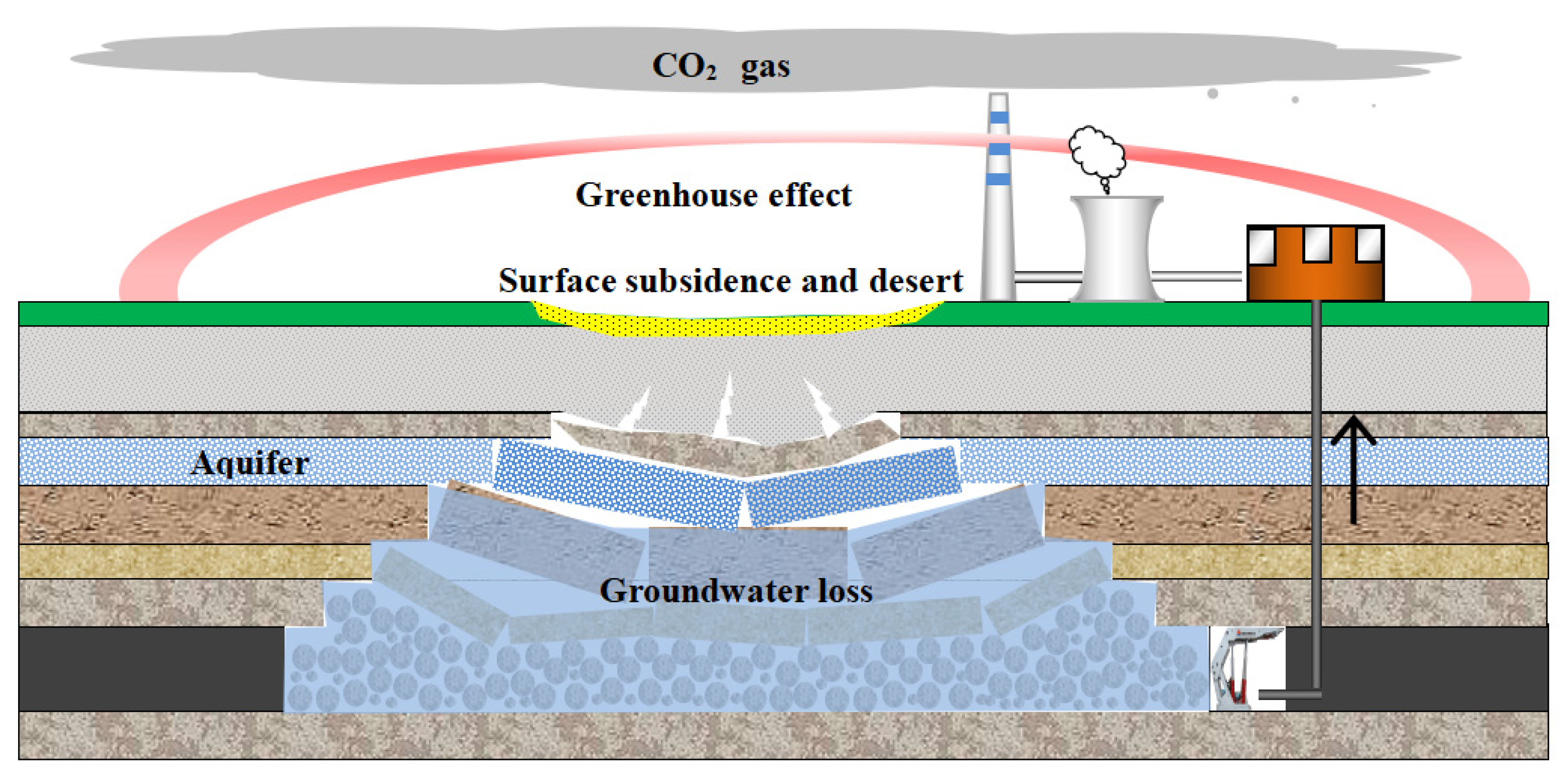 Minerals 12 00839 g001