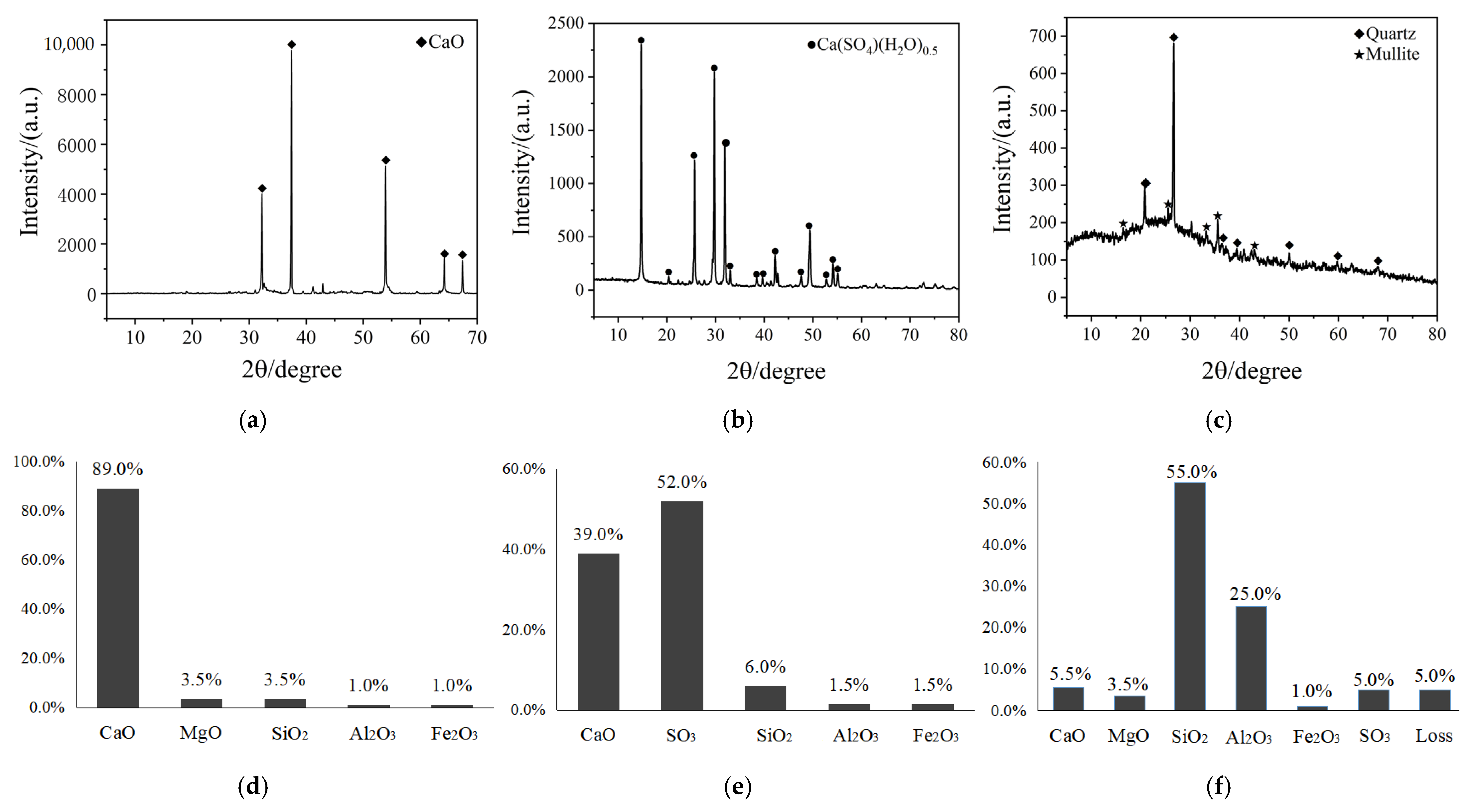 Minerals 12 00839 g003