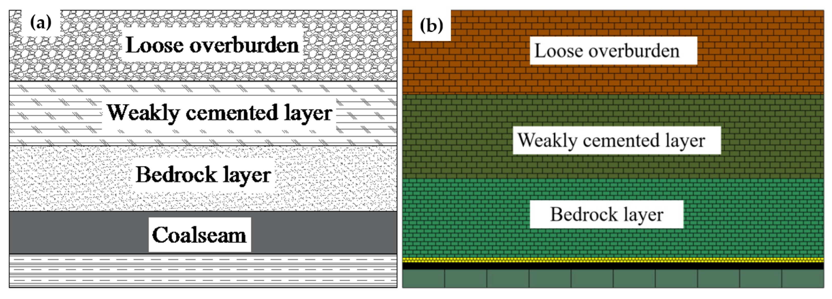 Minerals 12 00839 g005