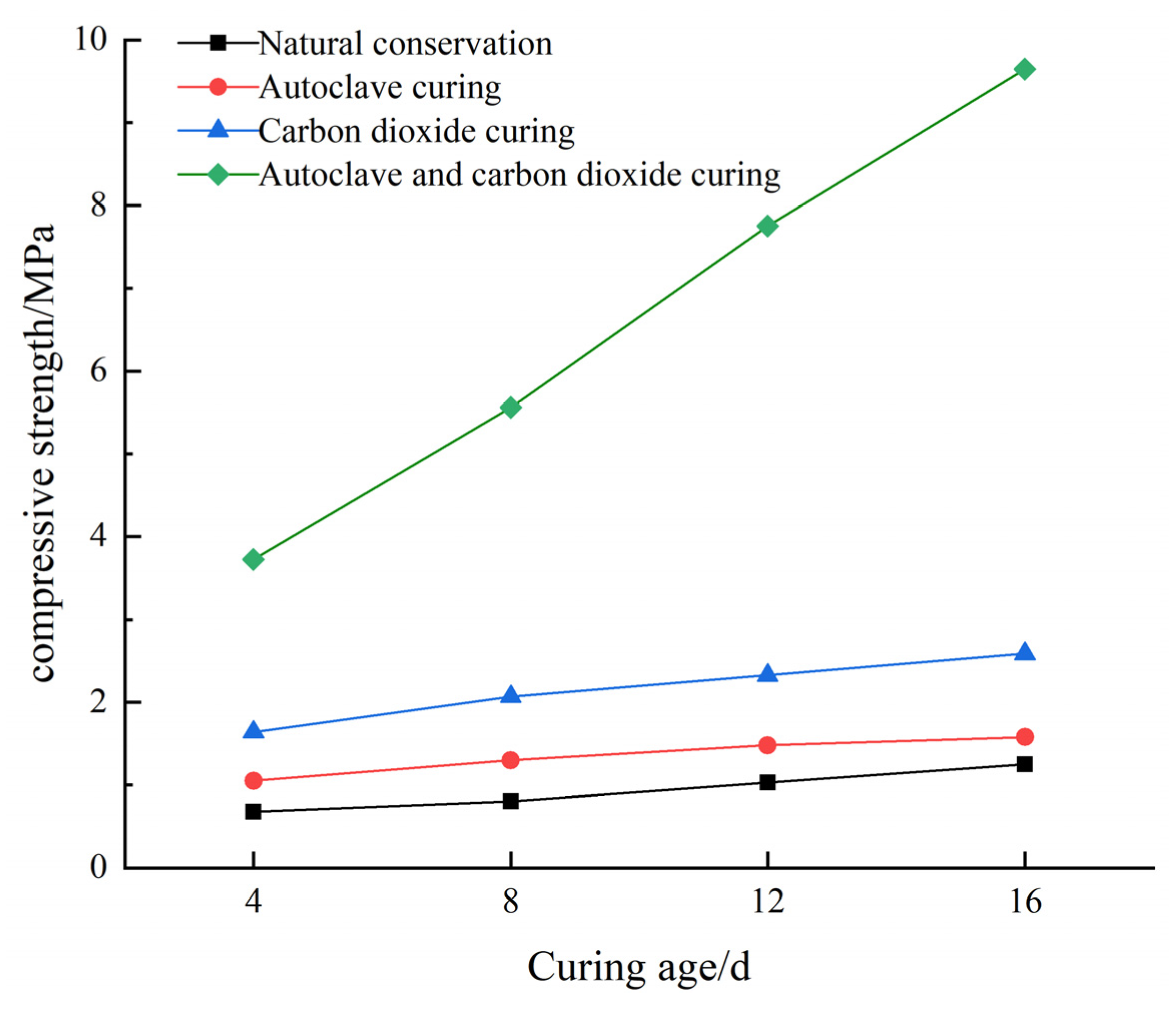 Minerals 12 00839 g007