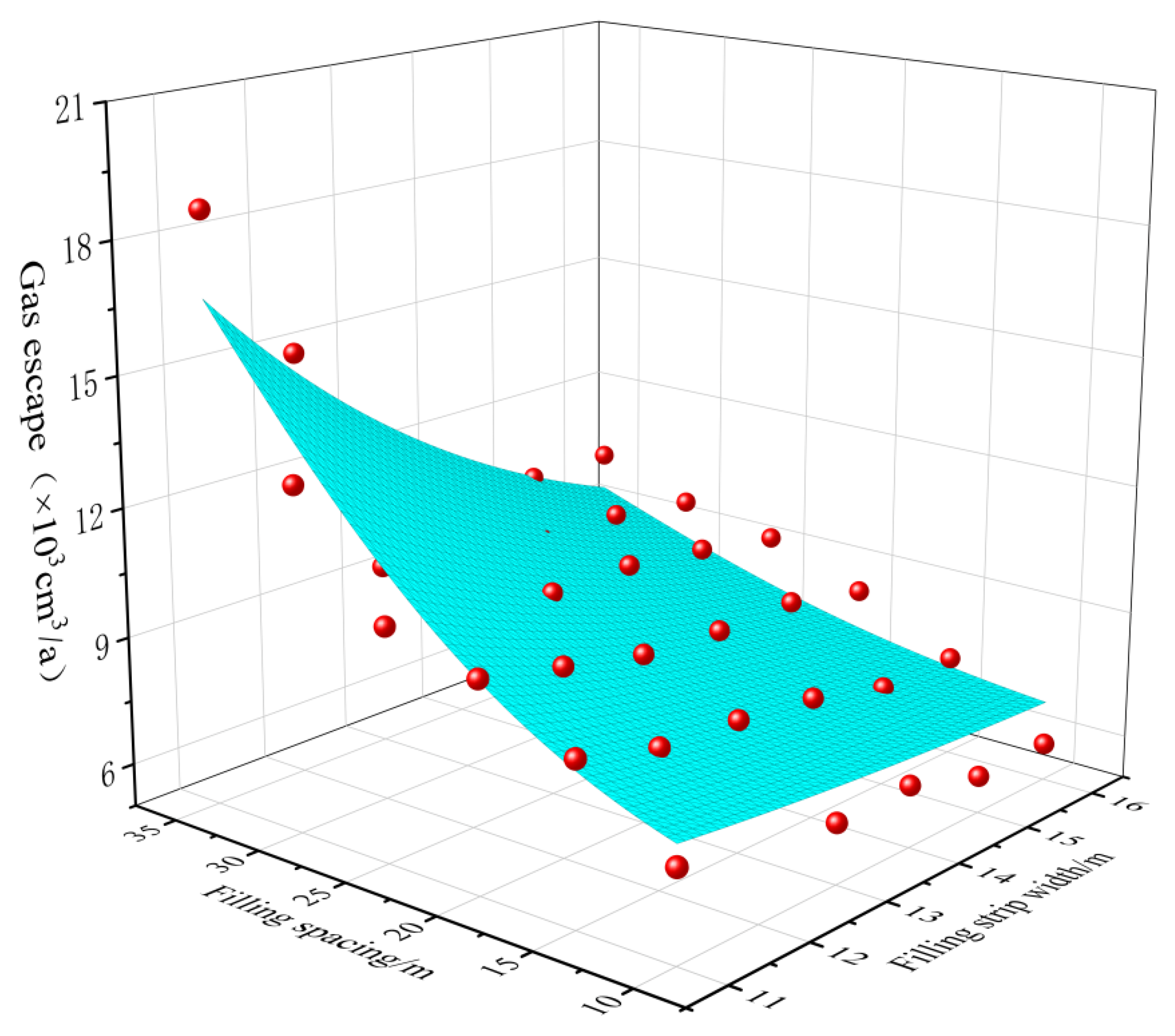 Minerals 12 00839 g013