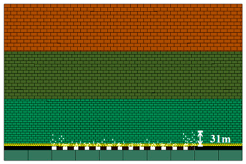 Minerals 12 00839 i005