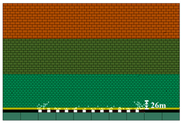 Minerals 12 00839 i009