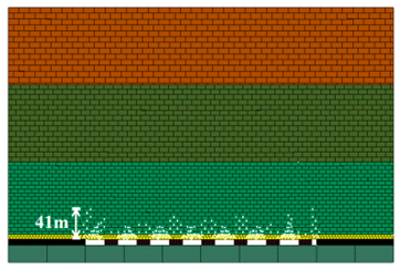 Minerals 12 00839 i022