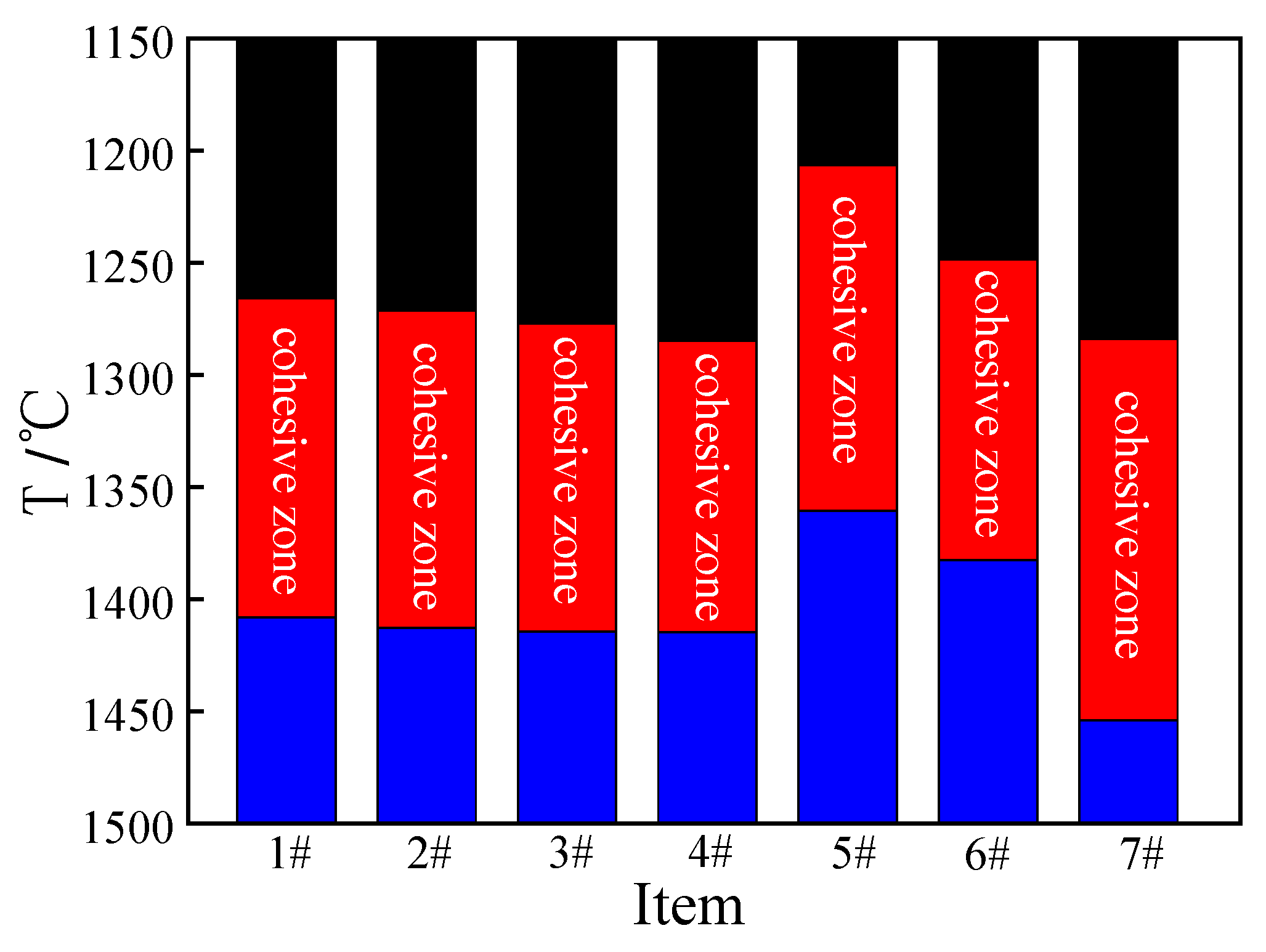 Minerals 12 00842 g003