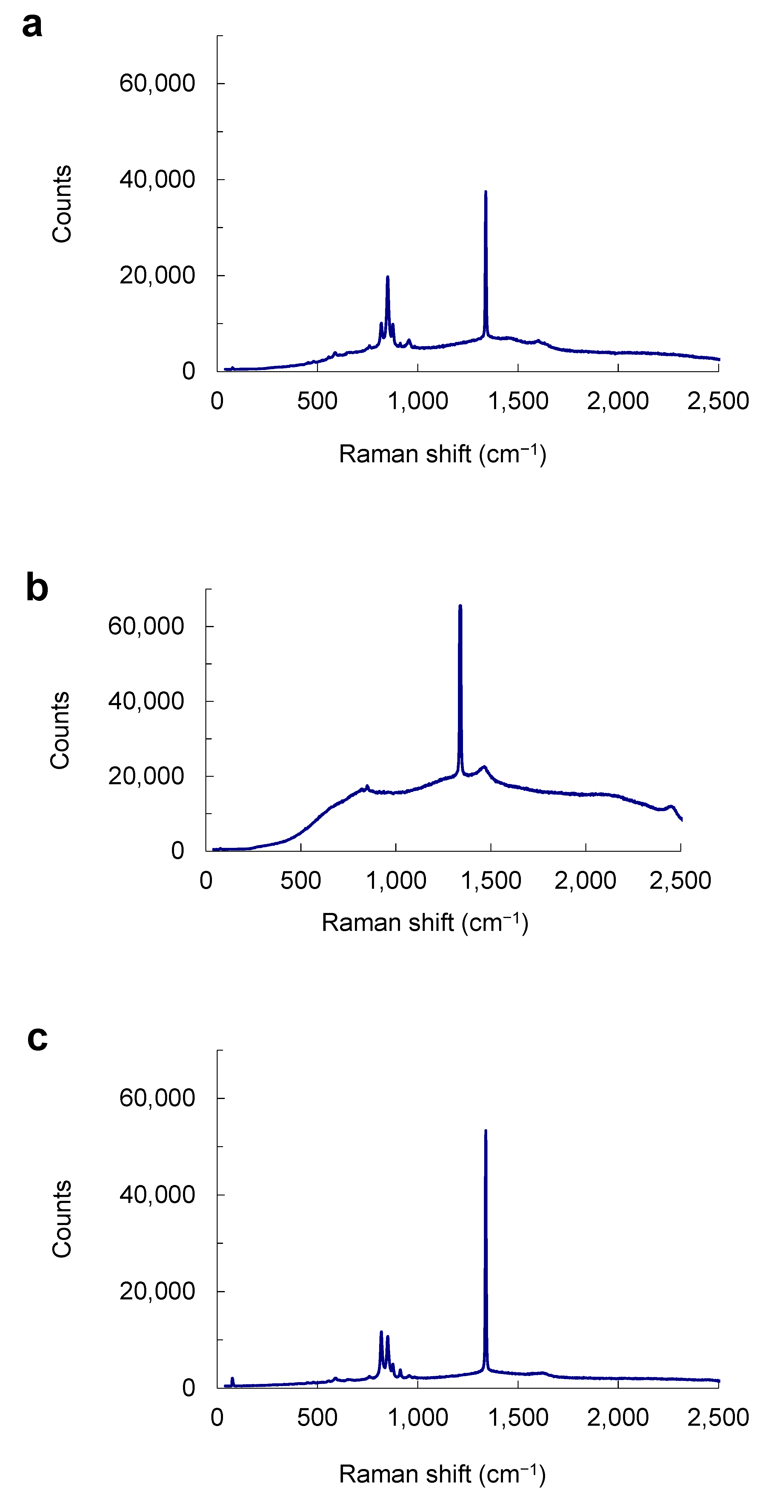 Minerals 12 00844 g008 Minerals 12 00844 g008