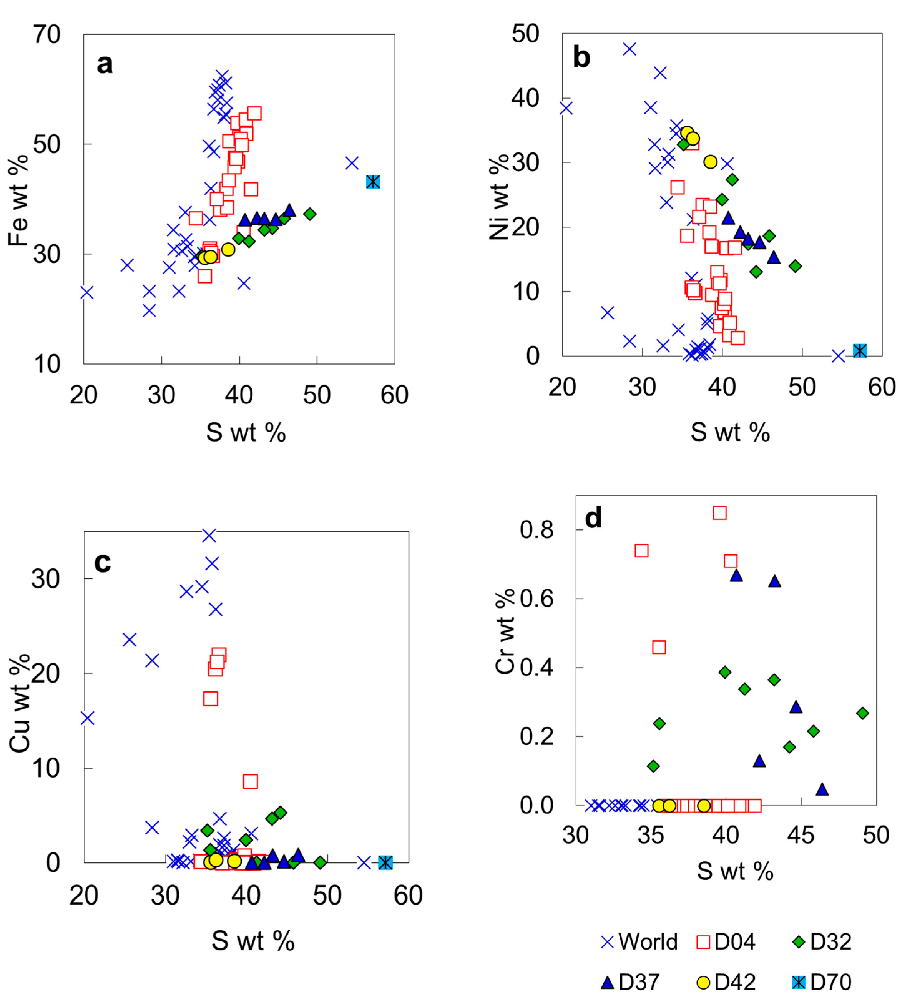 Minerals 12 00844 g016 Minerals 12 00844 g016