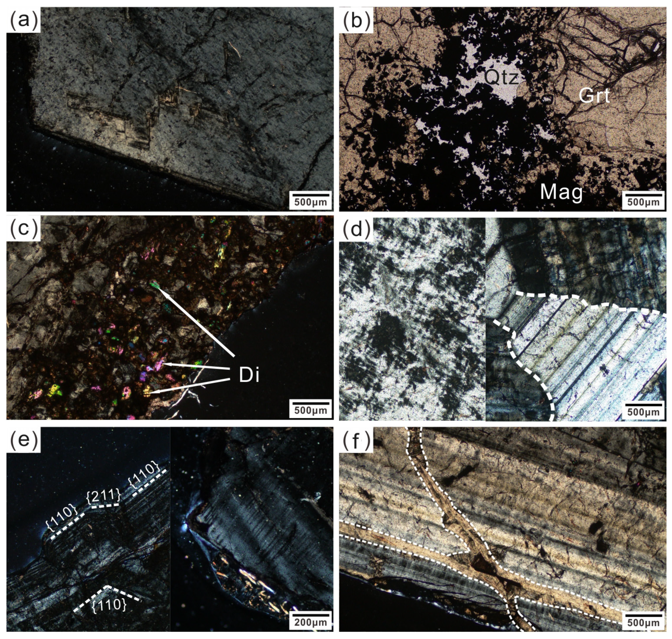 Anatomy of Garnet from the Nanminghe Skarn Iron Deposit Anatomy of Garnet from the Nanminghe Skarn Iron Deposit