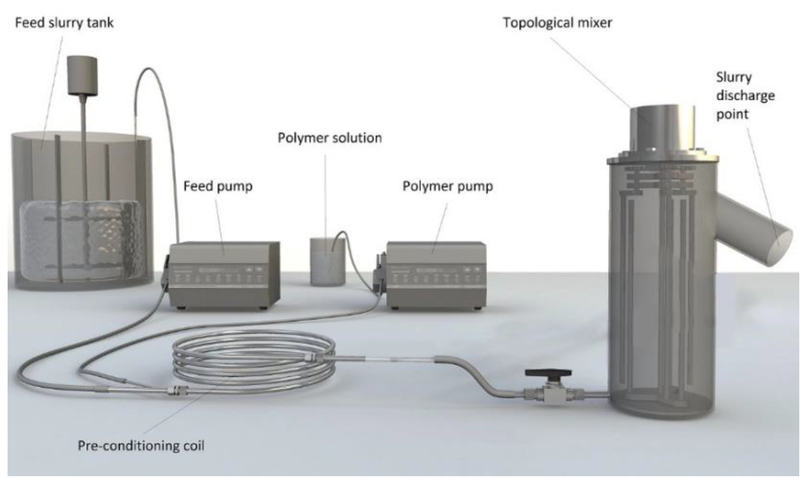 Minerals 12 00846 g002 550