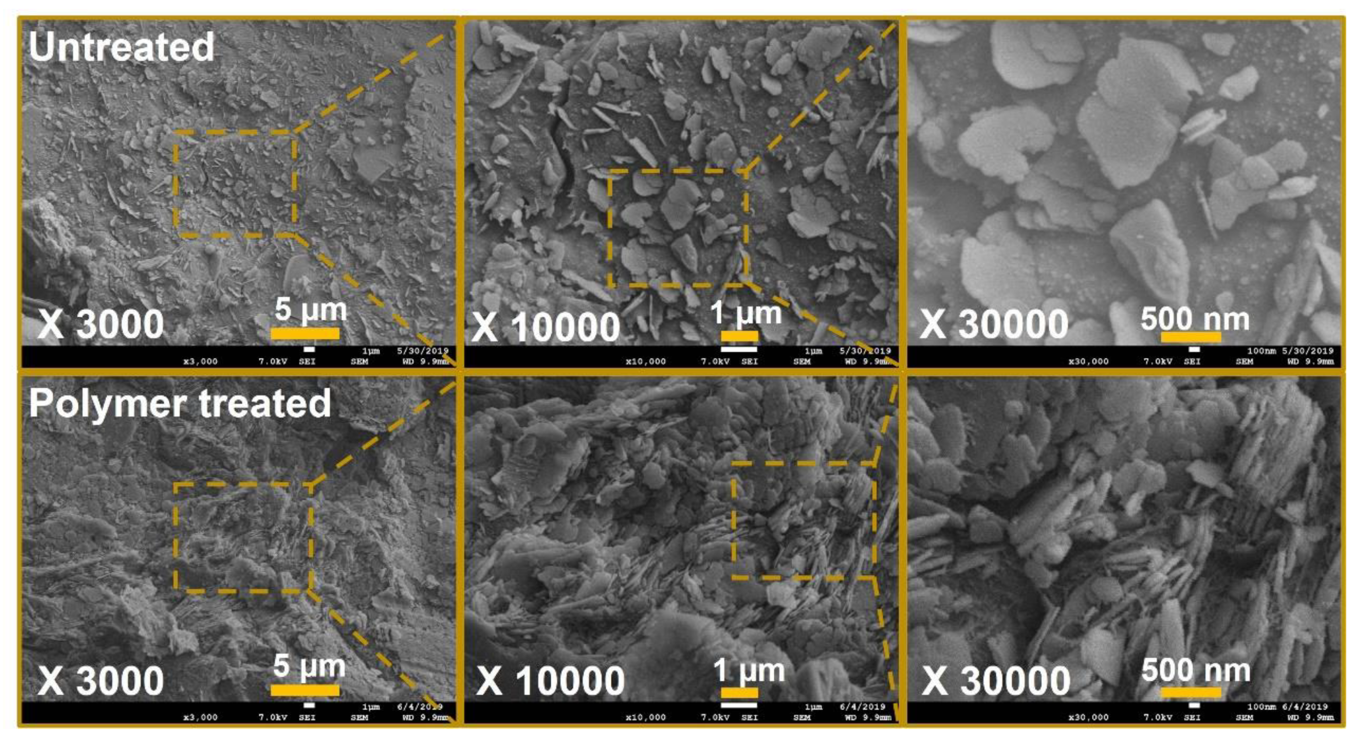Minerals 12 00846 g004 550