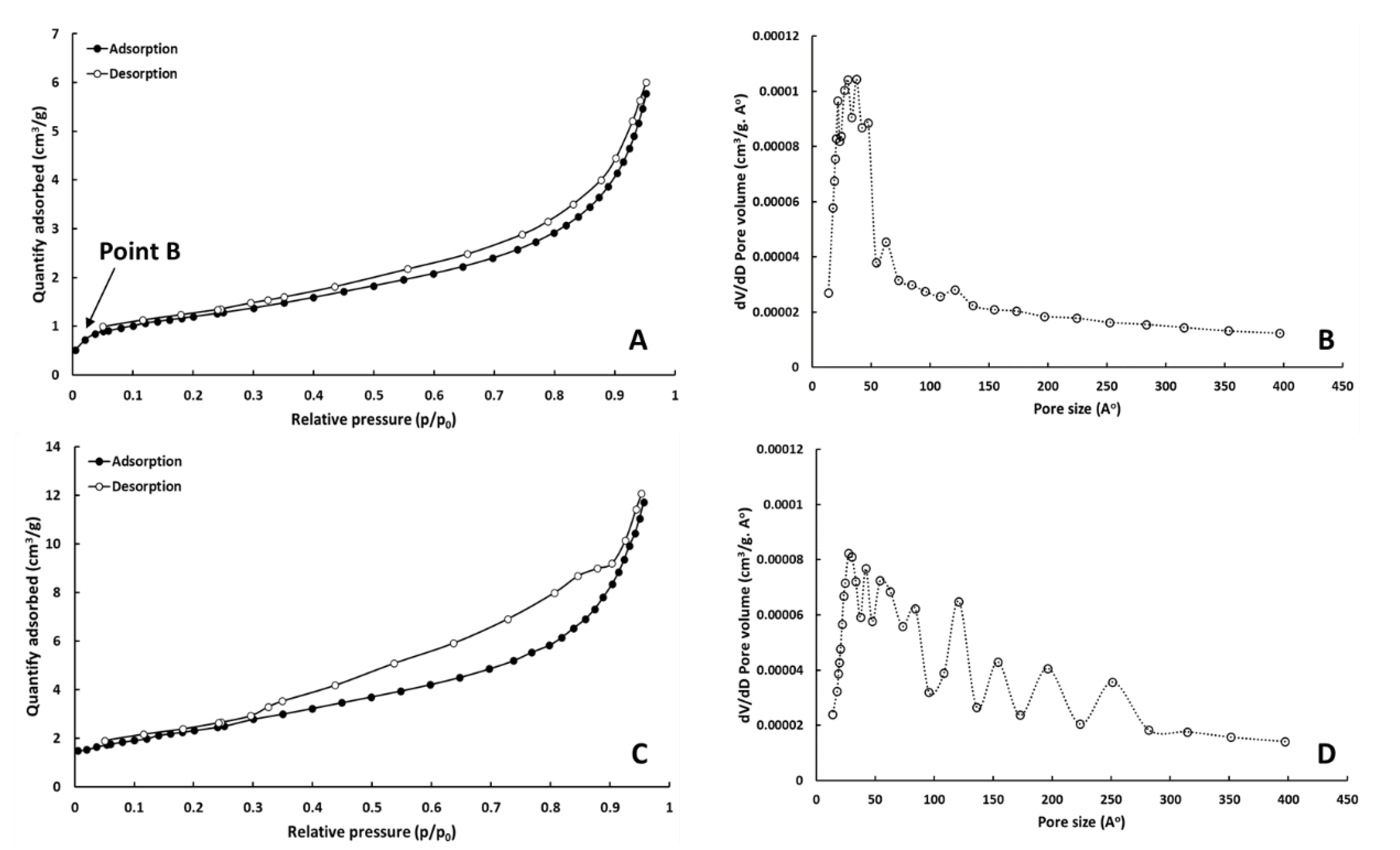 Minerals 12 00846 g005 550