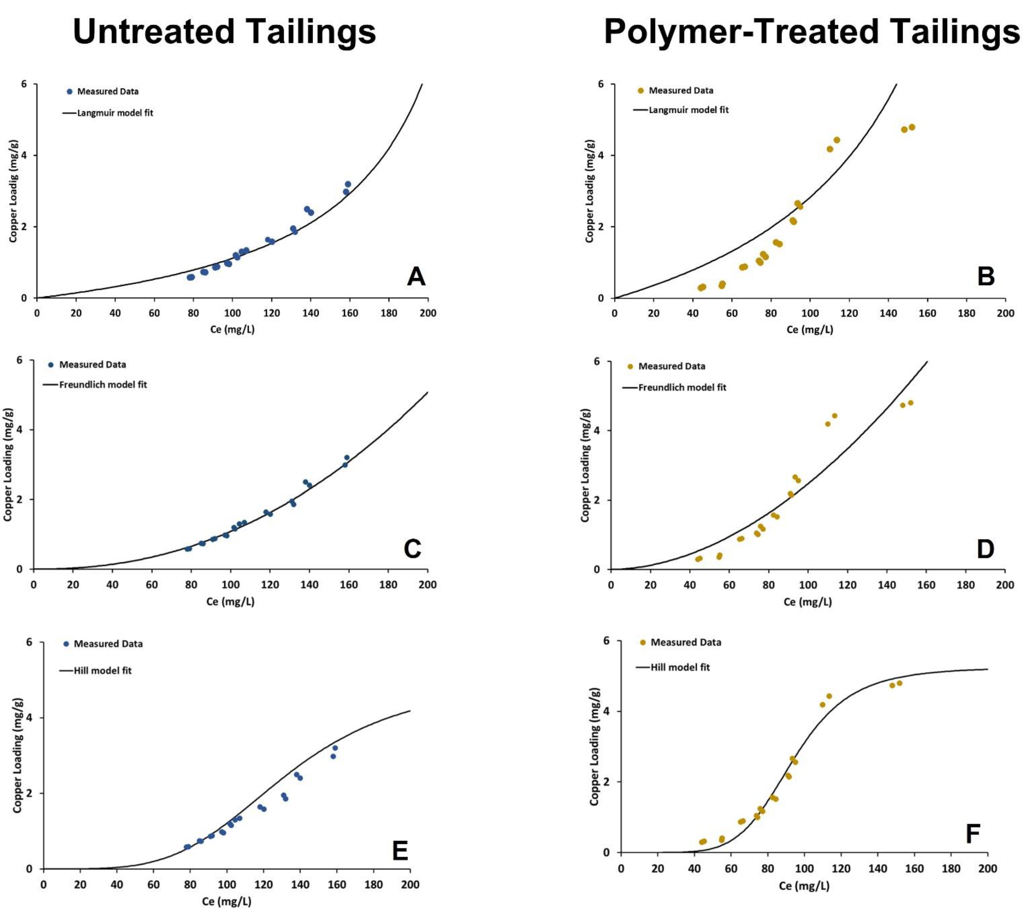 Minerals 12 00846 g007 550
