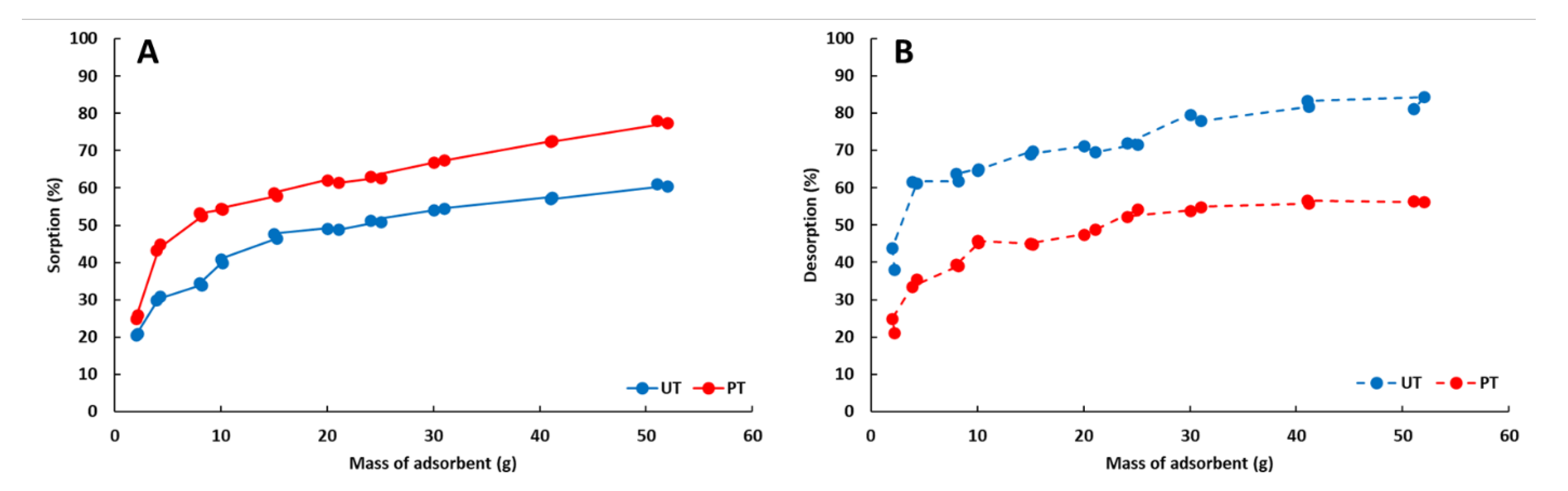 Minerals 12 00846 g008 550