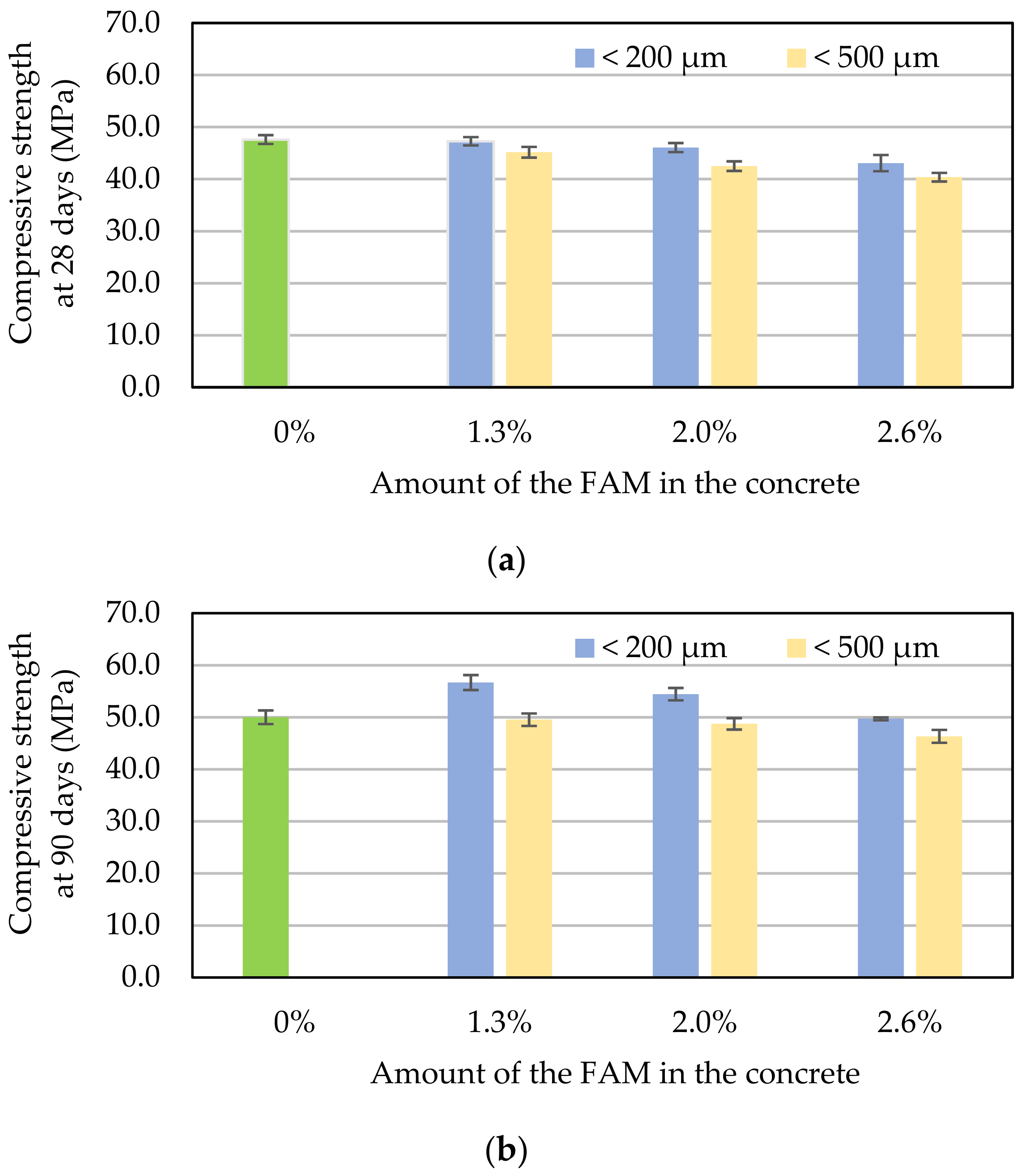 Minerals 12 00847 g003