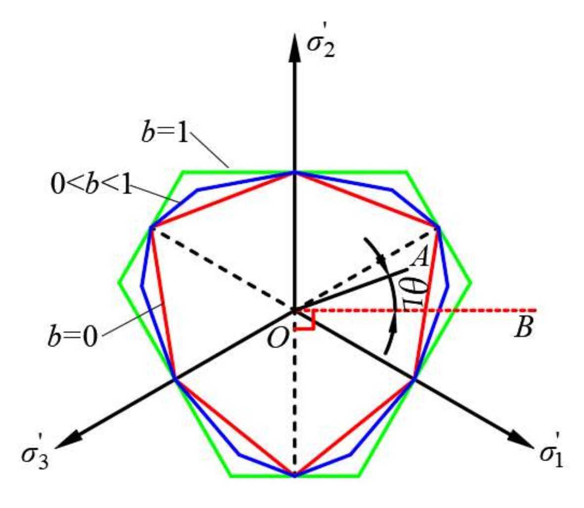 Minerals 12 00851 g001