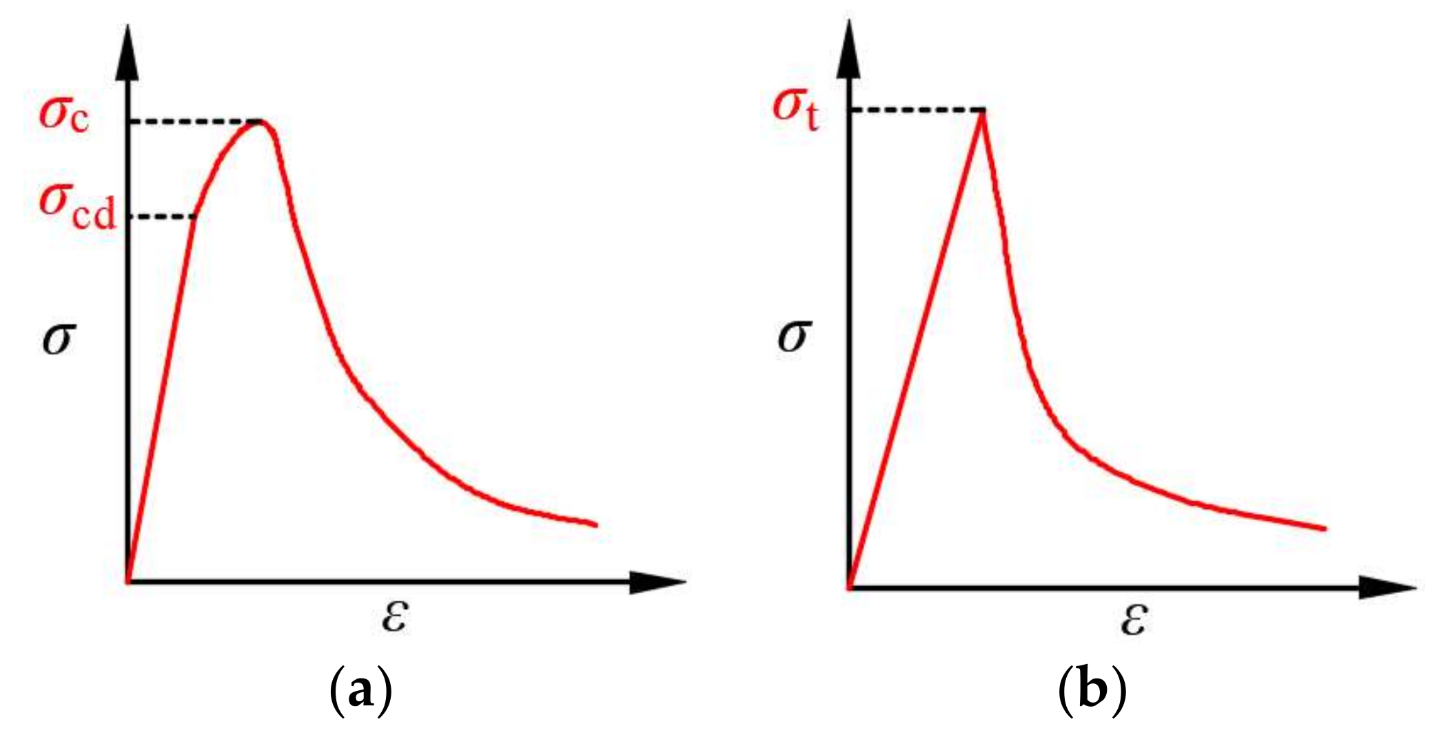 Minerals 12 00851 g002