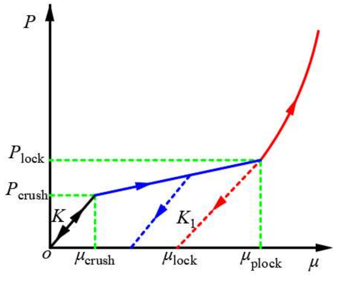 Minerals 12 00851 g005