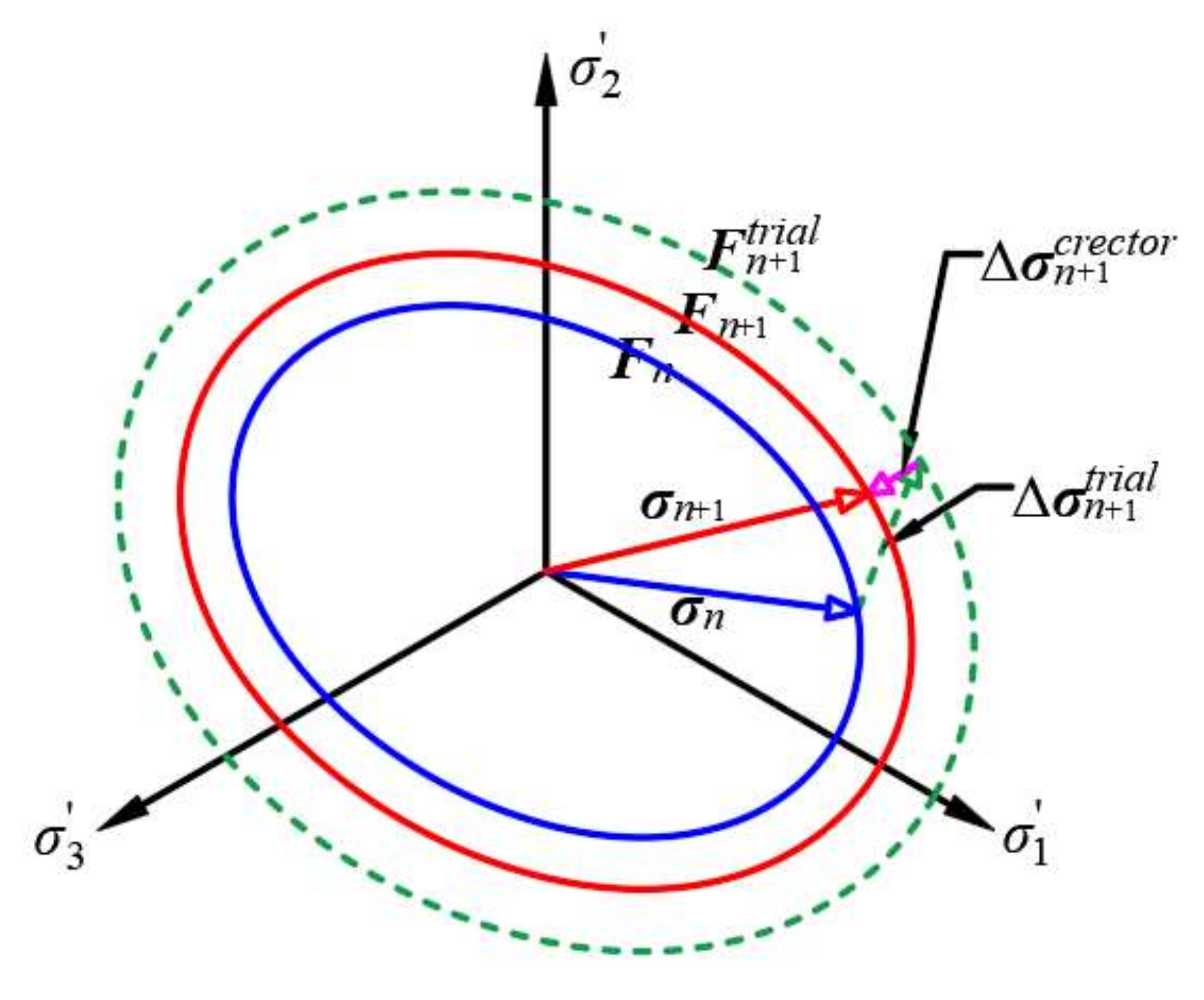 Minerals 12 00851 g006