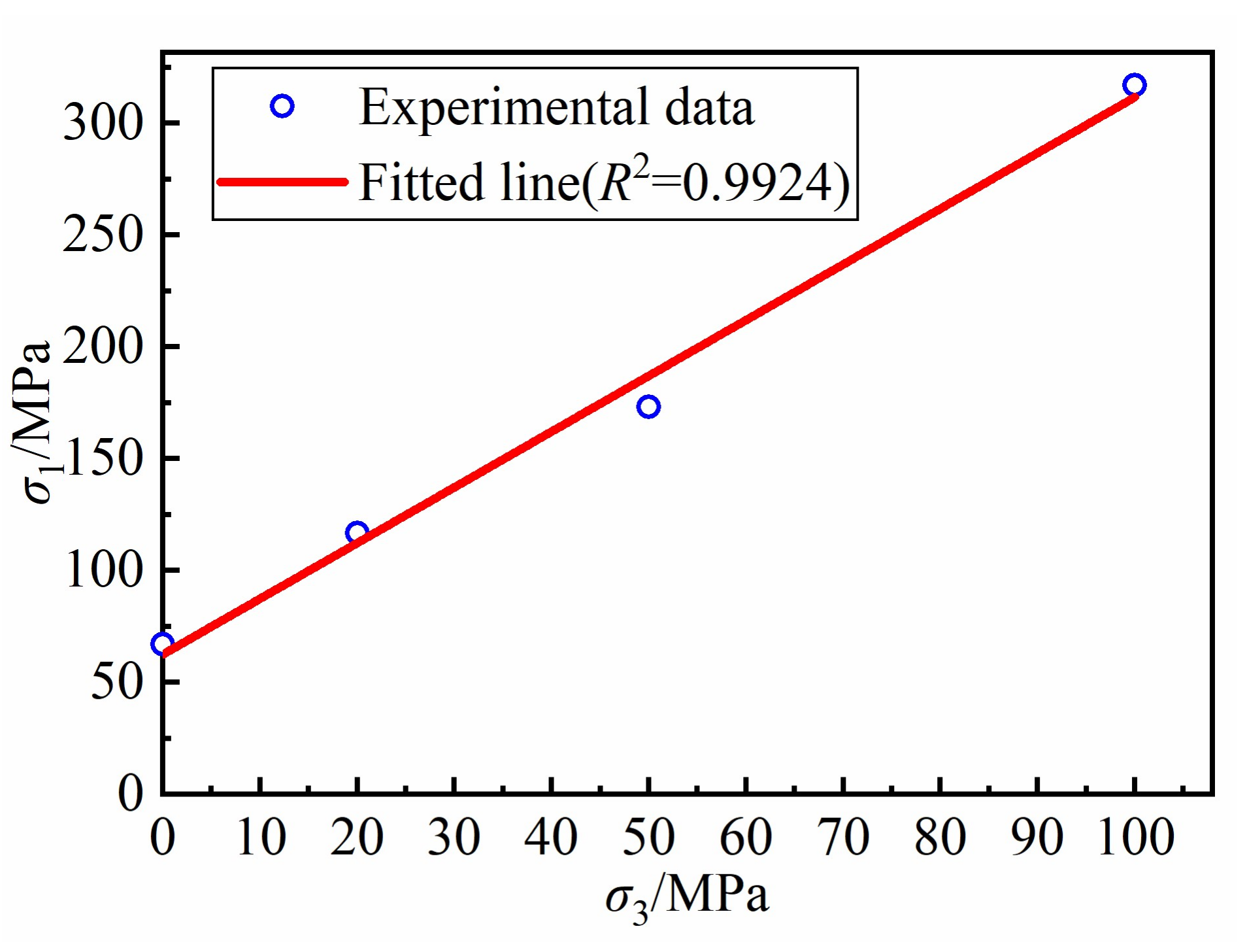Minerals 12 00851 g007