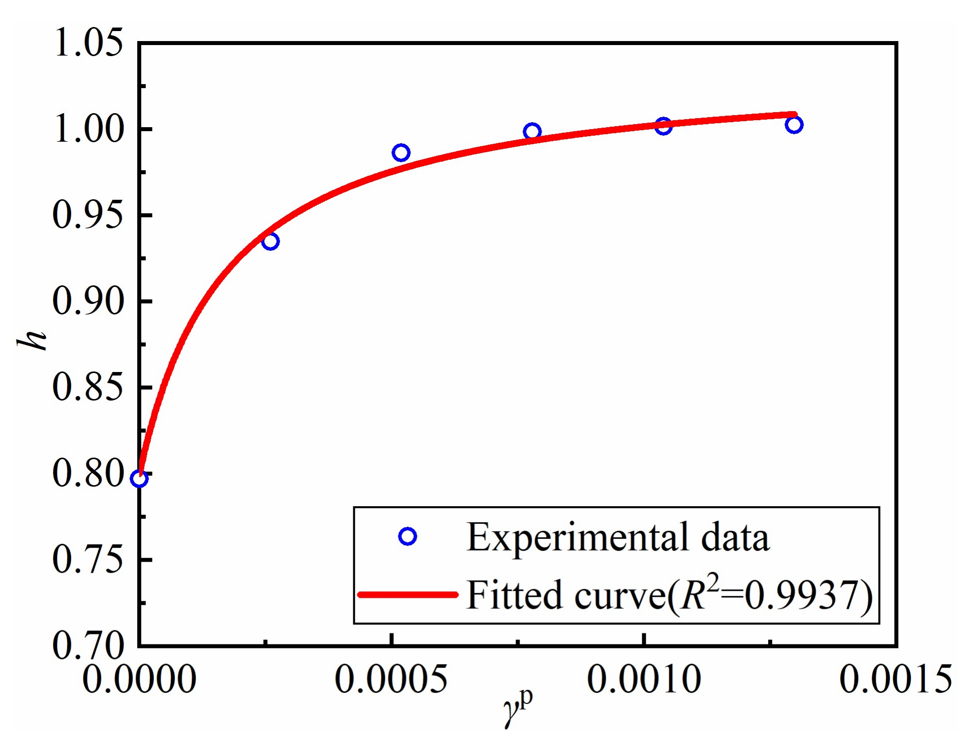 Minerals 12 00851 g008