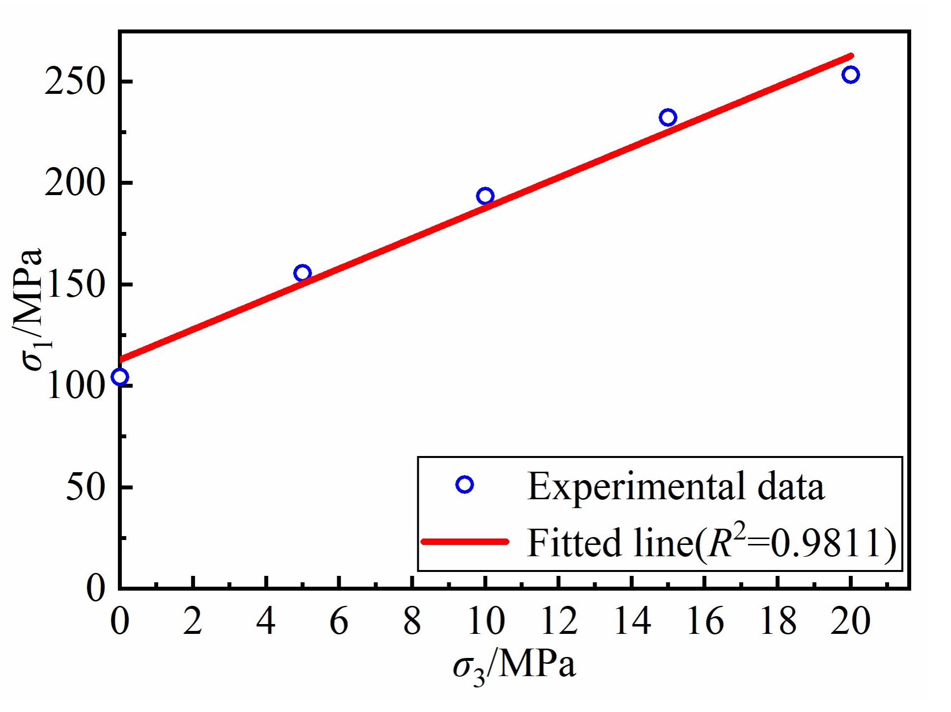 Minerals 12 00851 g013