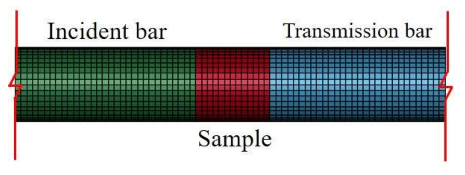 Minerals 12 00851 g022