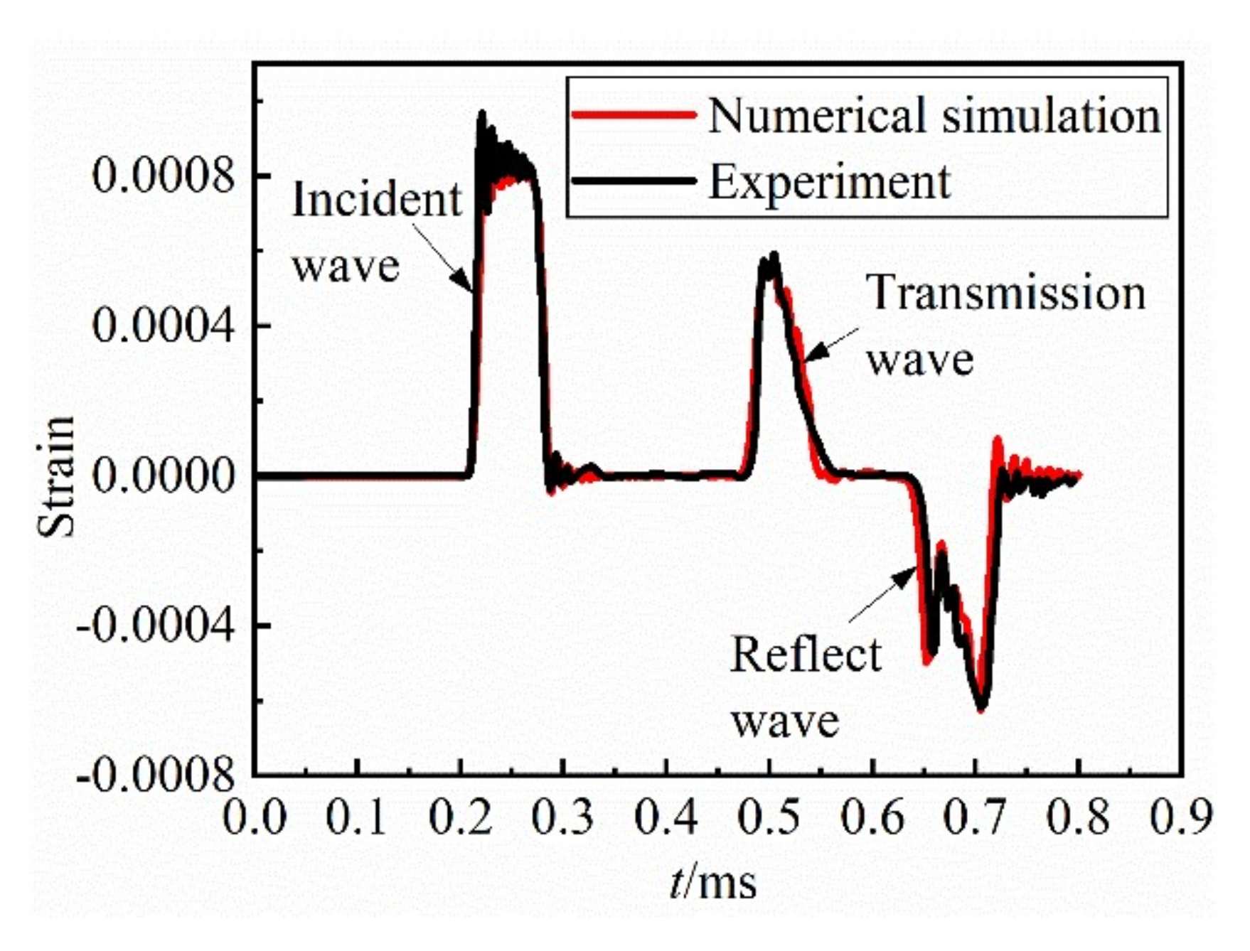 Minerals 12 00851 g024