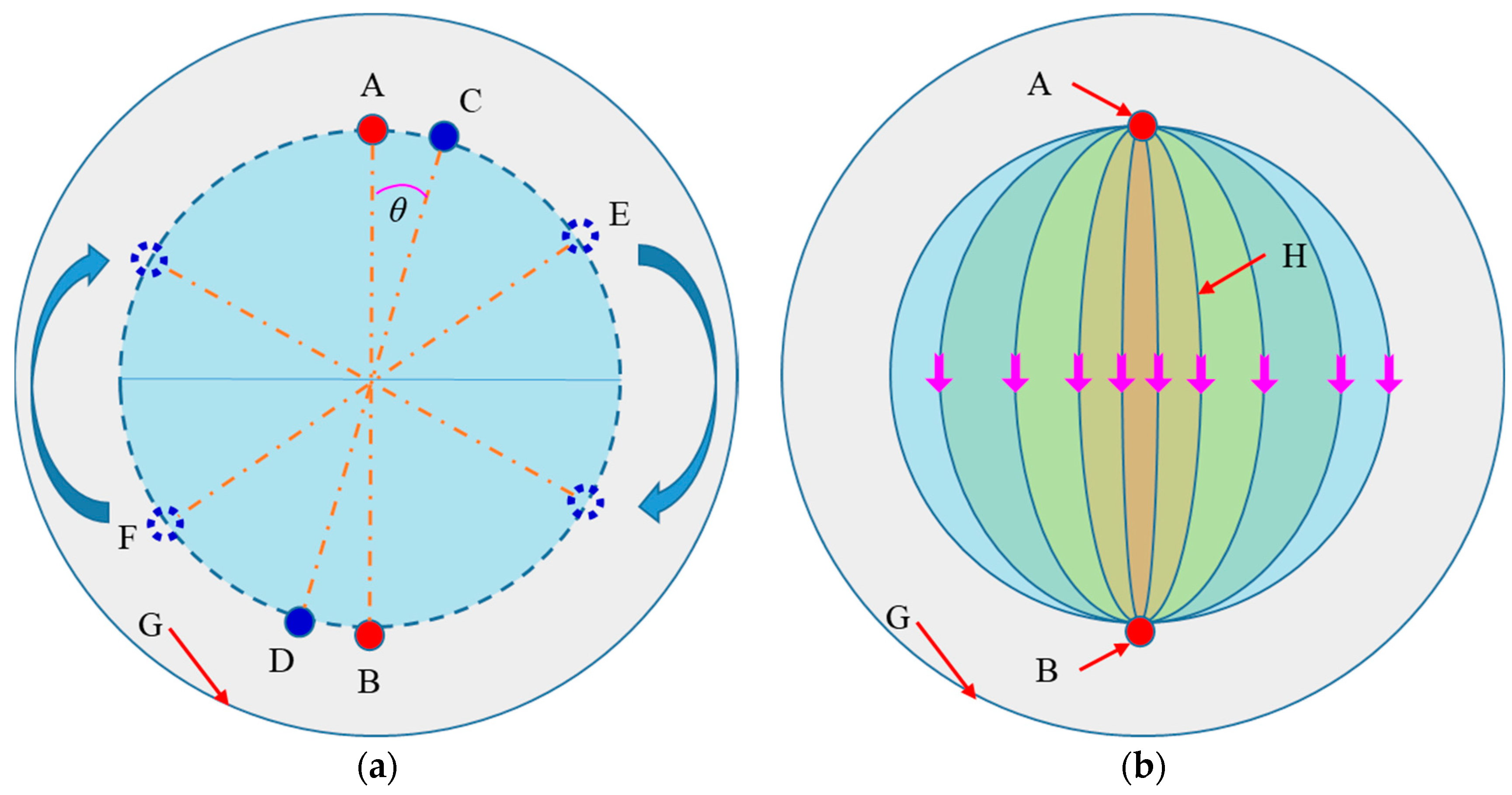 Minerals 12 00852 g006