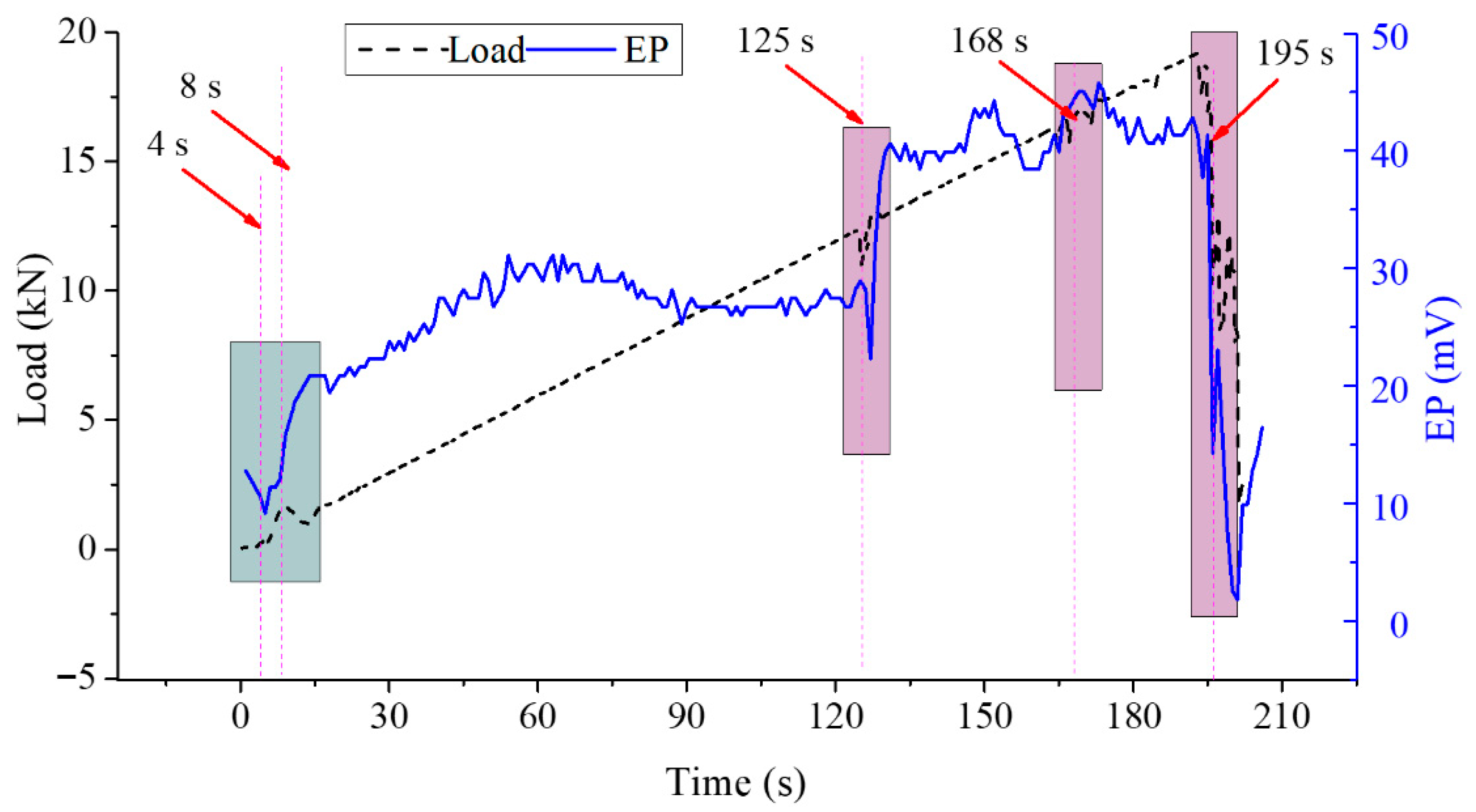 Minerals 12 00852 g008