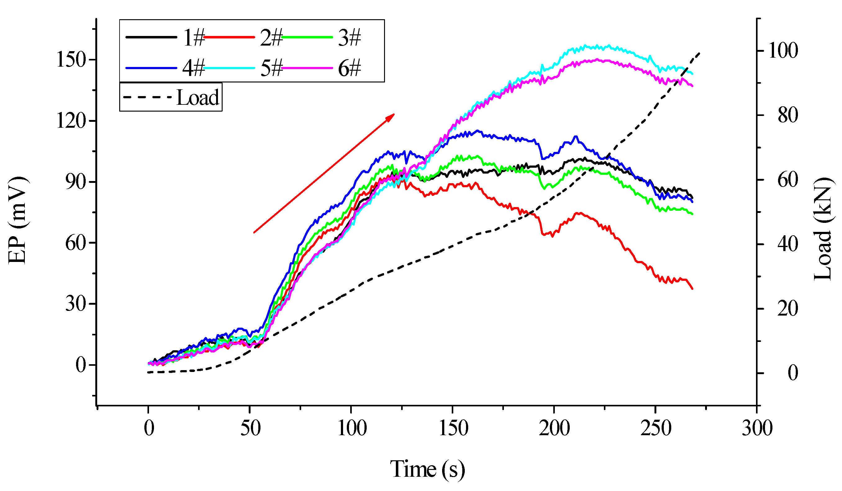 Minerals 12 00852 g009