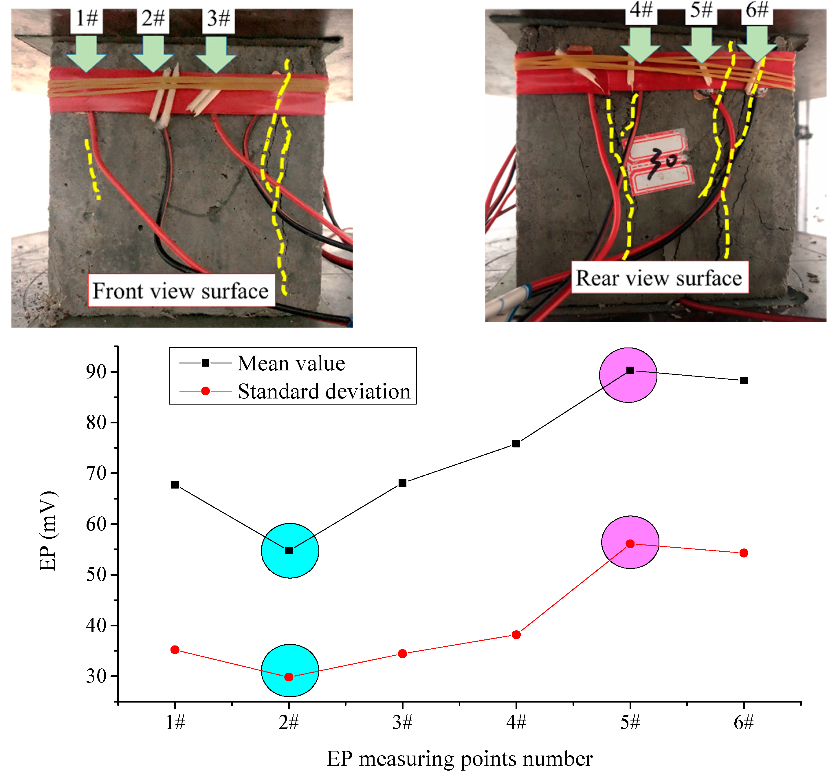 Minerals 12 00852 g010