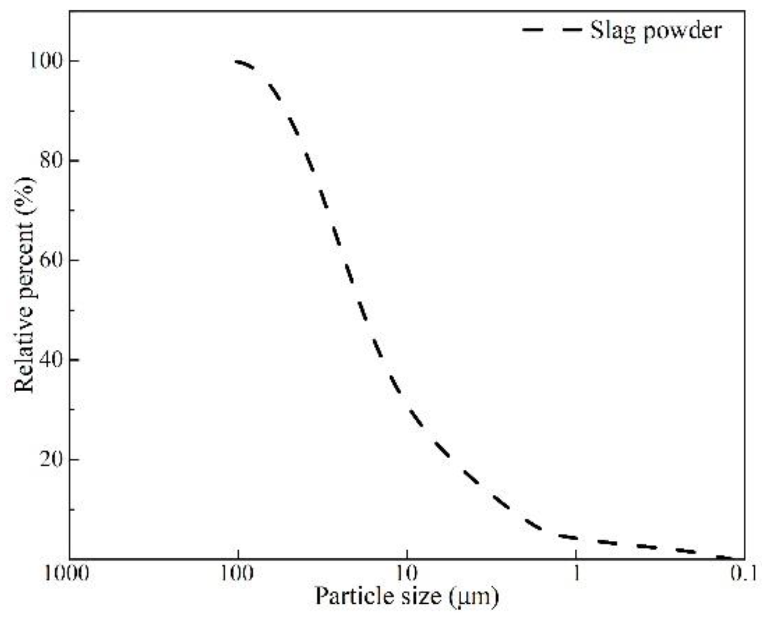 Minerals 12 00853 g002 550