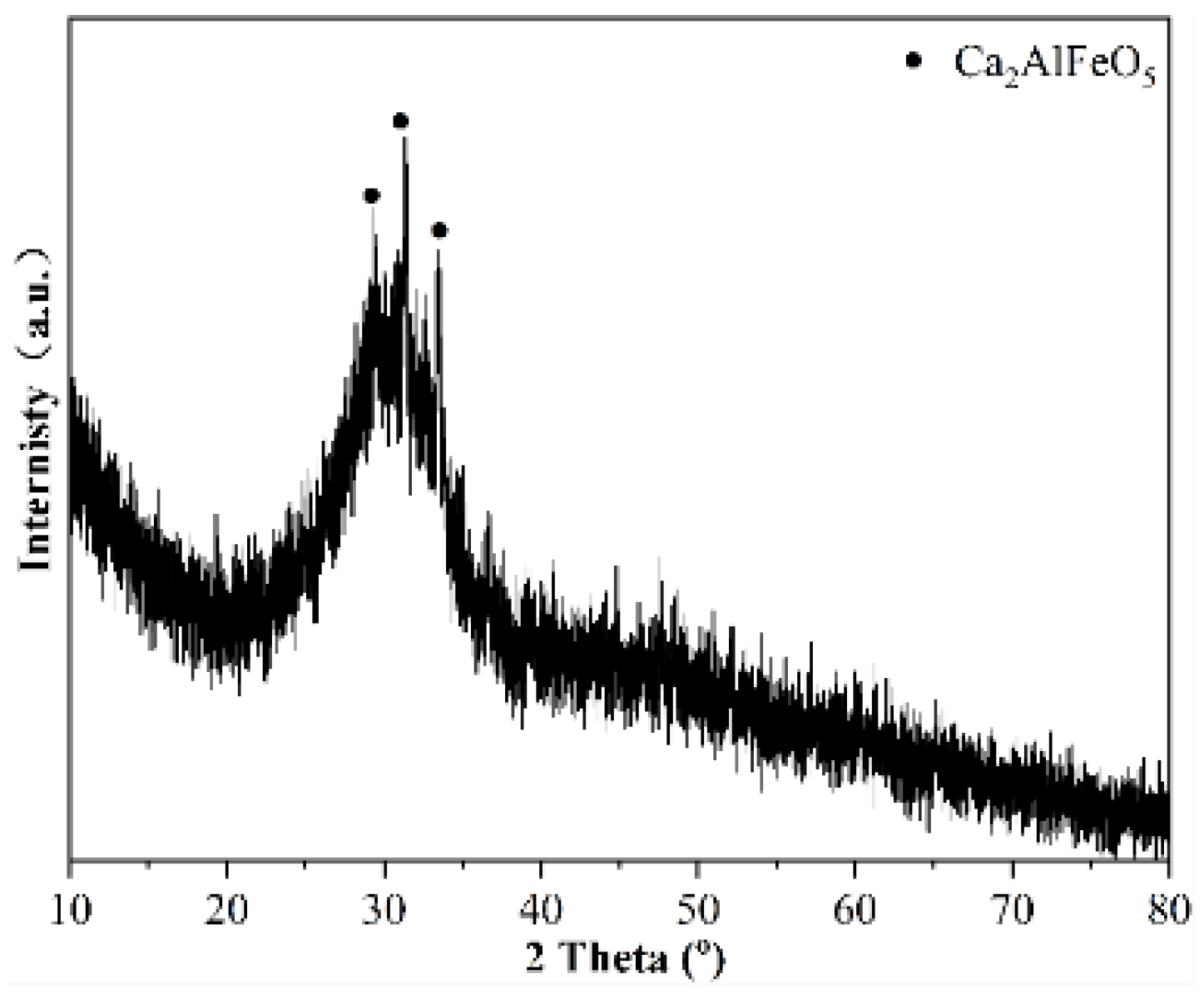 Minerals 12 00853 g008 550