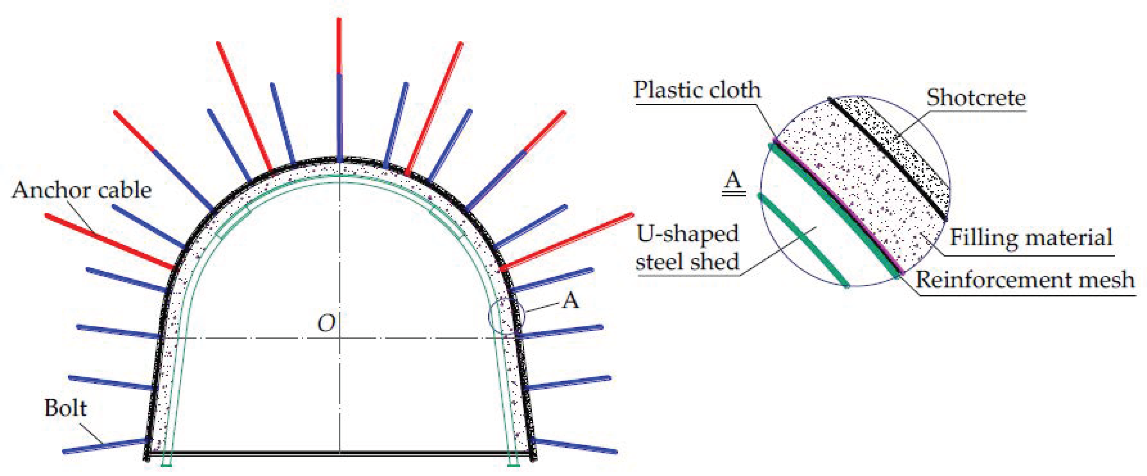 Minerals 12 00854 g007