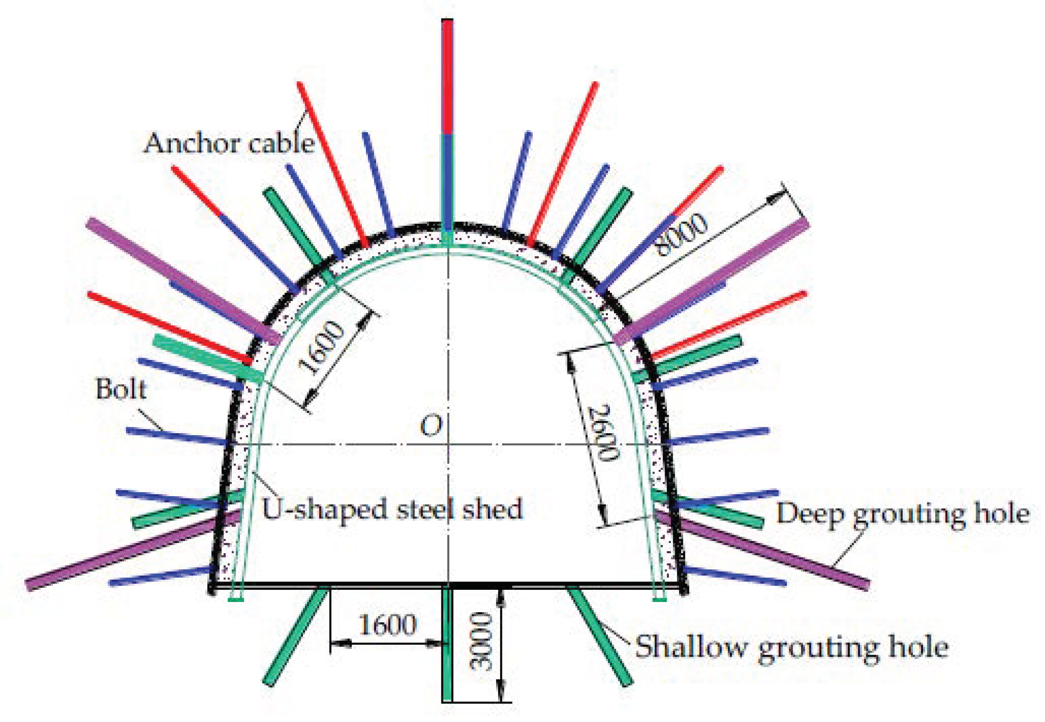 Minerals 12 00854 g008