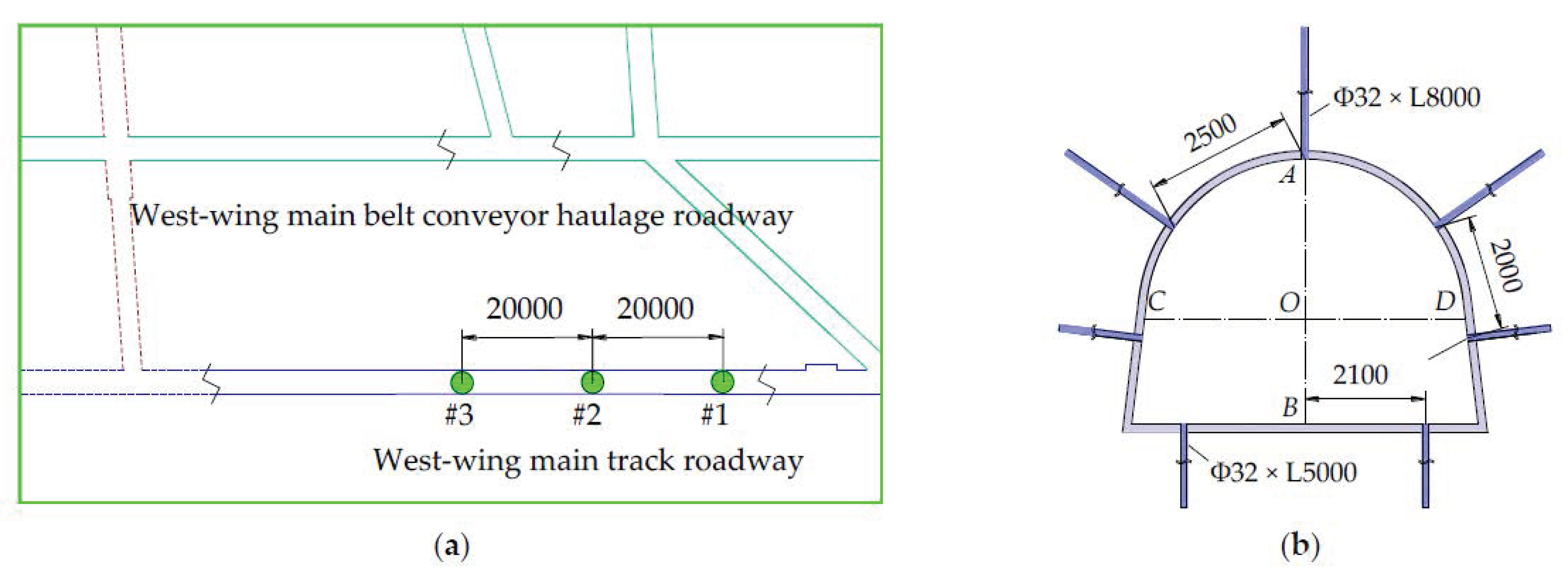 Minerals 12 00854 g009