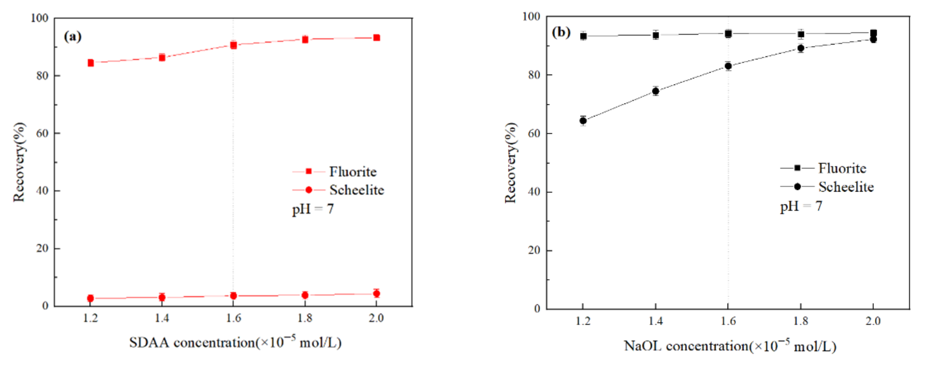 Minerals 12 00855 g003